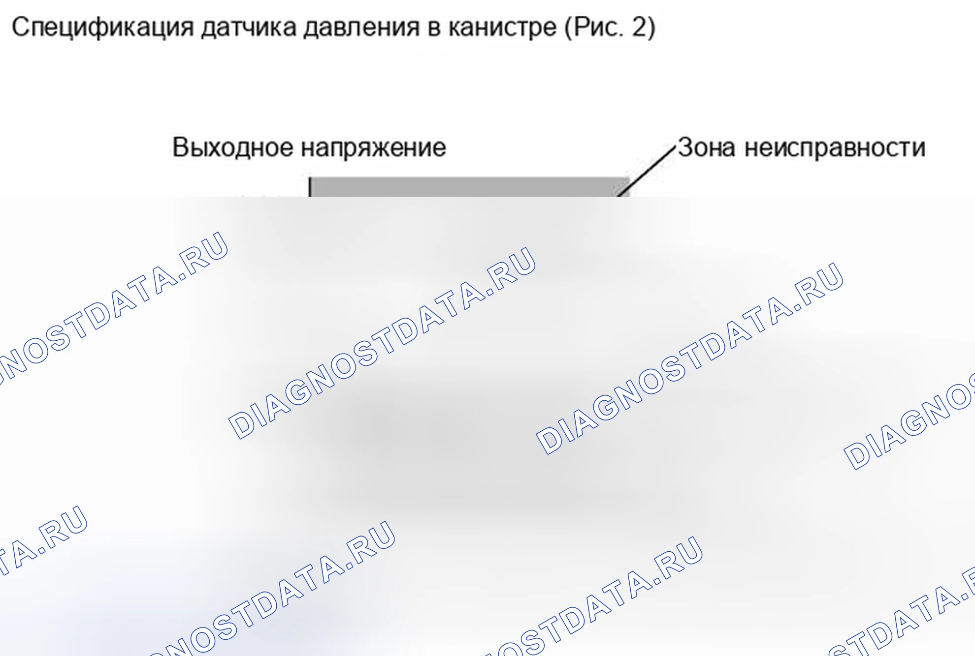 Рис. 239. Toyota Prius PHV pre-III