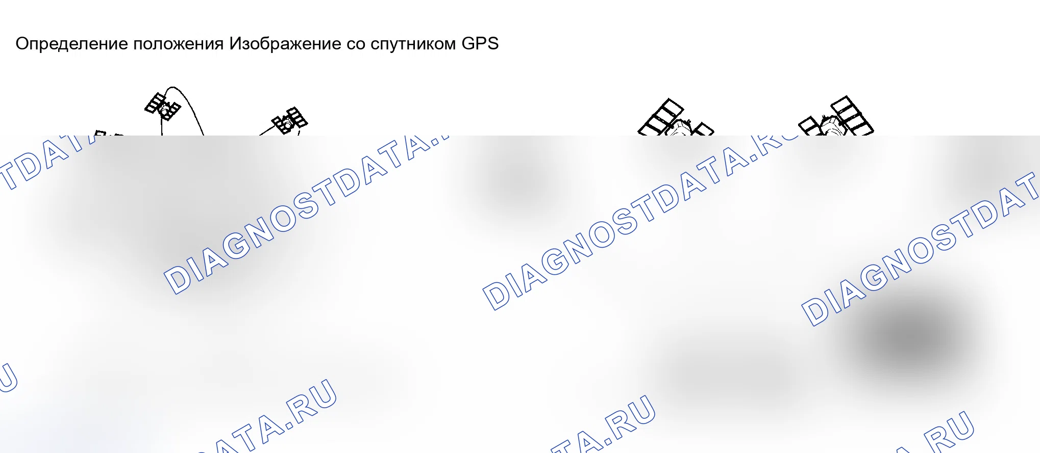 Рис. 11: Глобальная система позиционирования (GPS). Acura MDX I