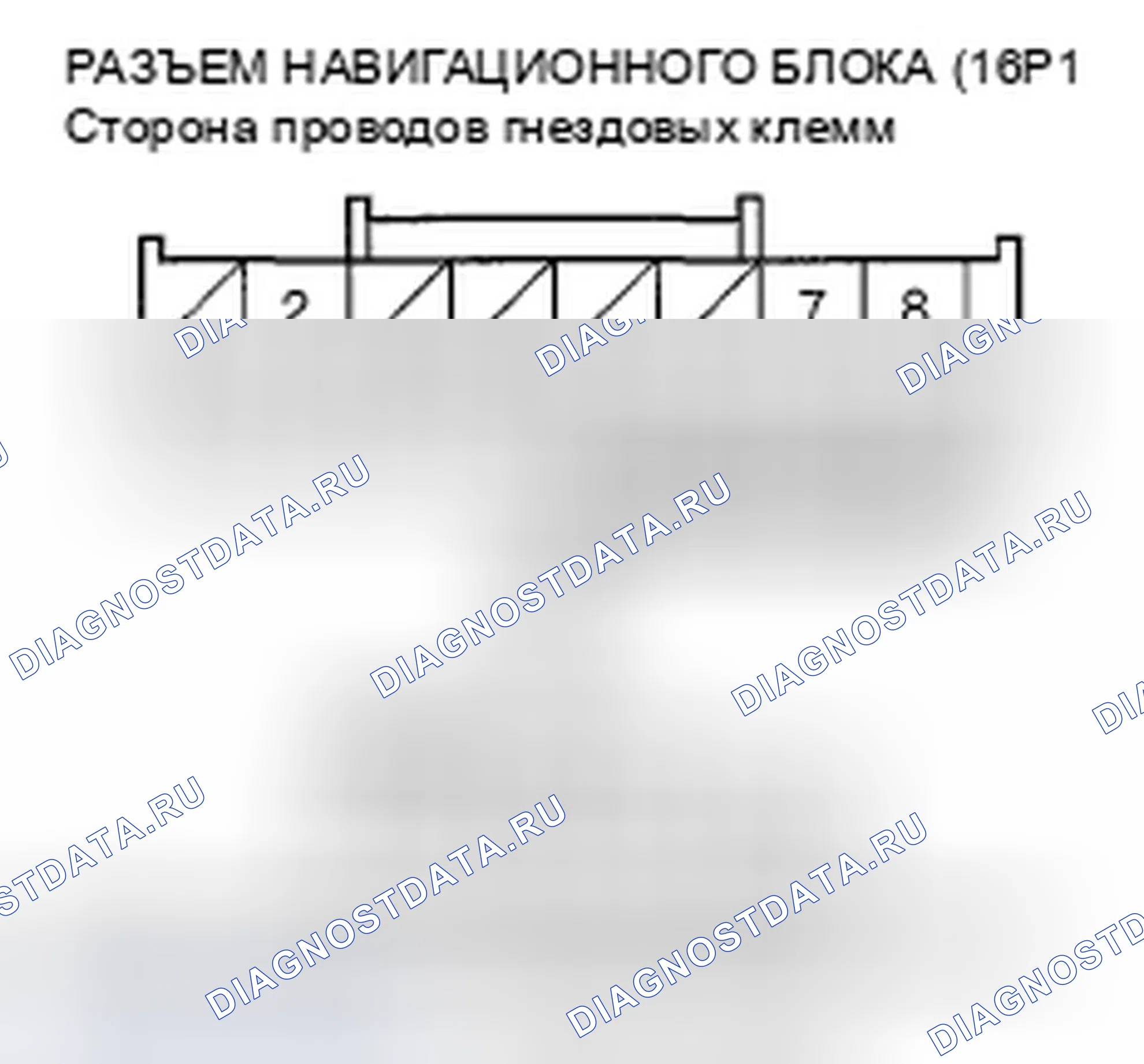 Рис. 33. Honda Ridgeline I рестайлинг