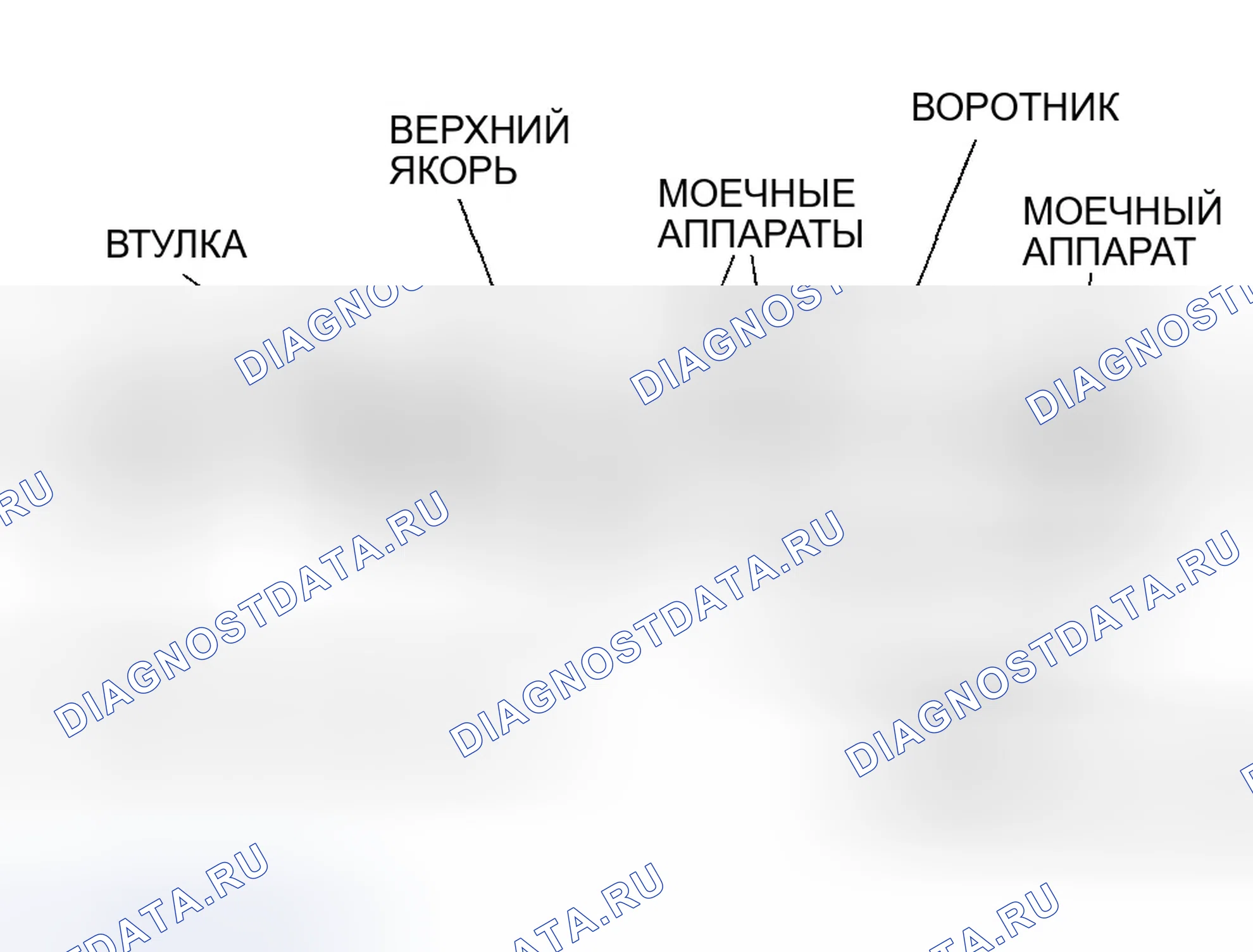 Рис. 18. Honda CR-V II