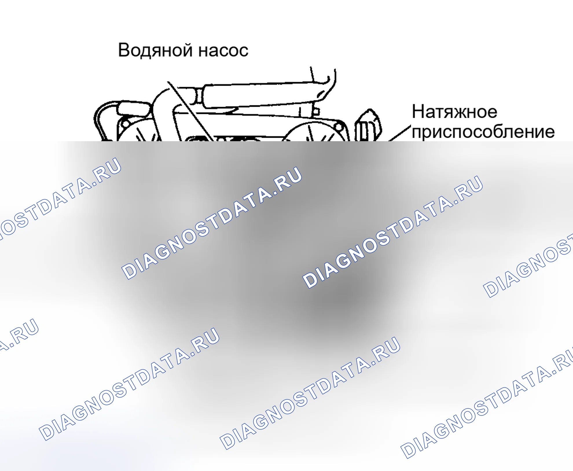 Рис. 27: Прокладка приводного ремня (3.0L Villager с A / C). Hyundai Lantra II
