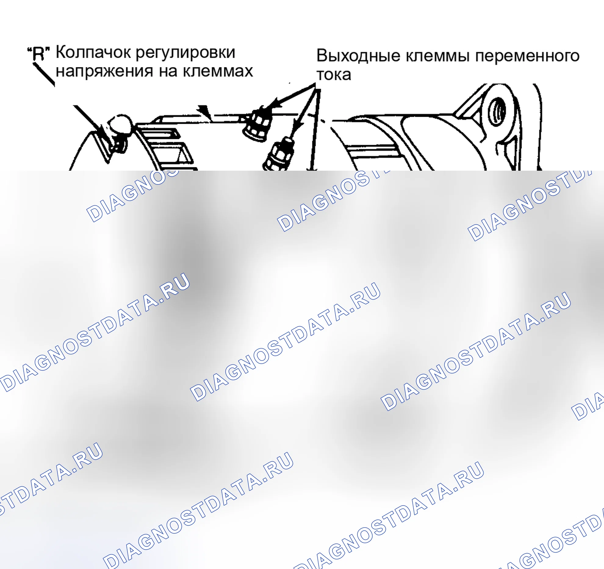 Рис. 9: Определение местоположения выводов Delcotron Только для 27SI генератора переменного тока большой мощности.. AMC Eagle I