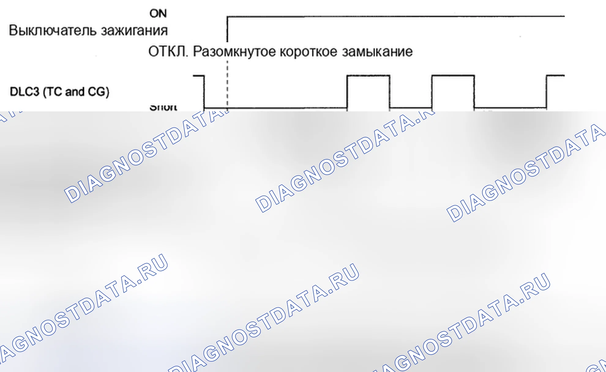 Рис. 117. Toyota RAV4 III