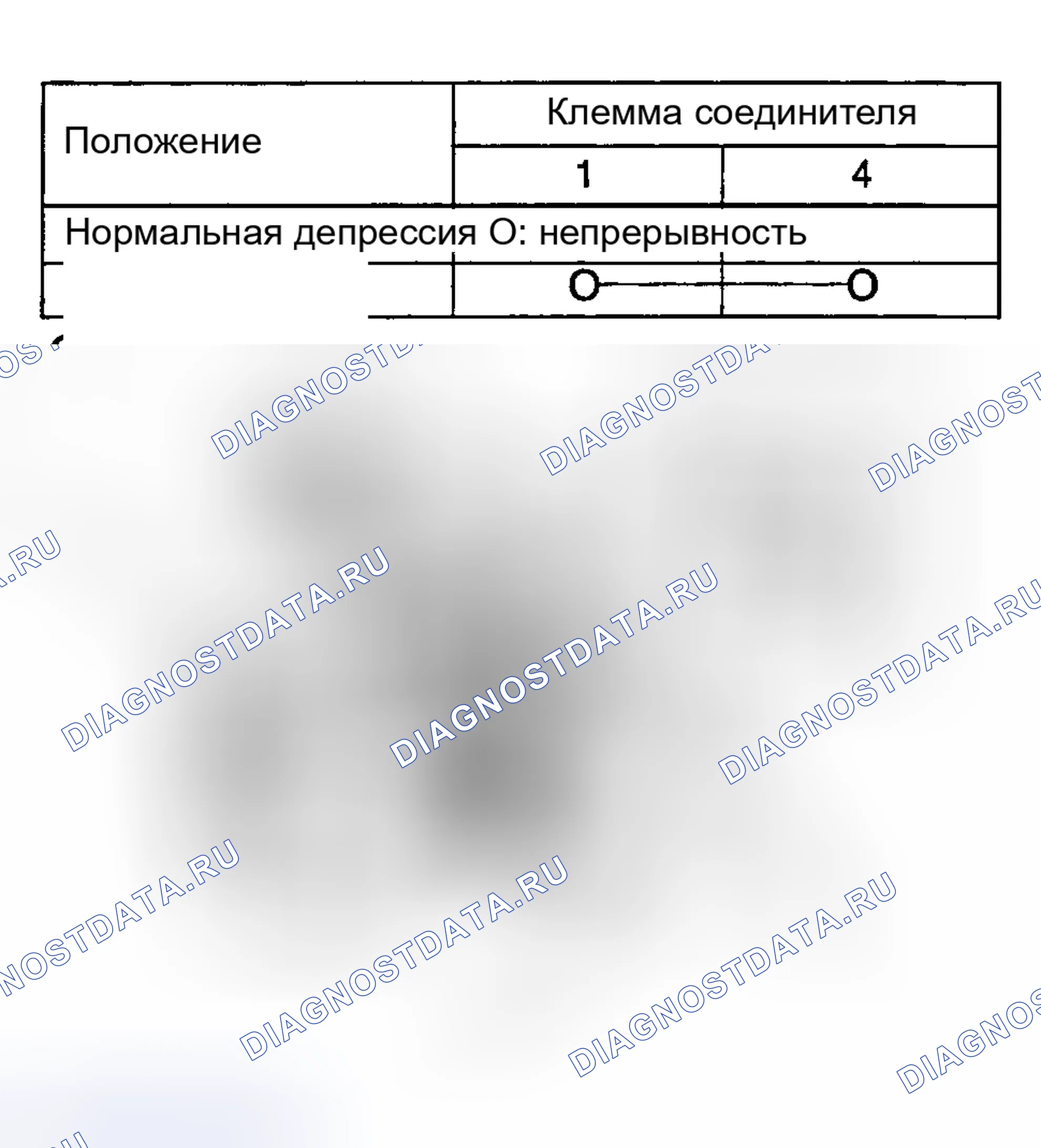 Рис. 26. Kia Rio I