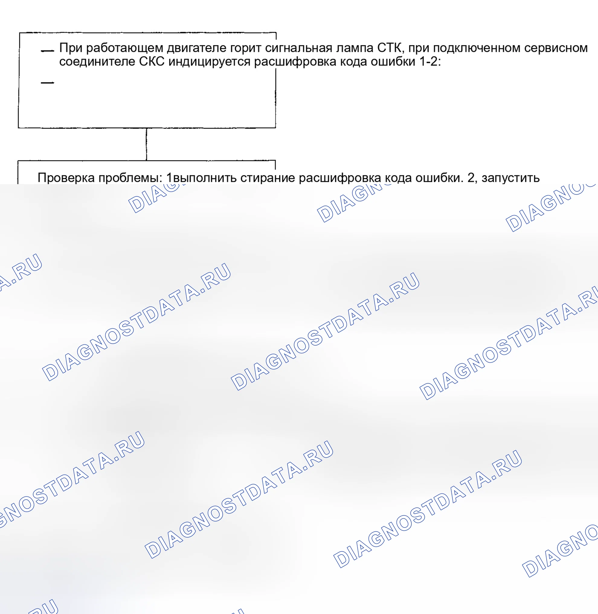Рис. 89: расшифровка кода ошибки 1-2: БЛОК УПРАВЛЕНИЯ TCS. Acura NSX I