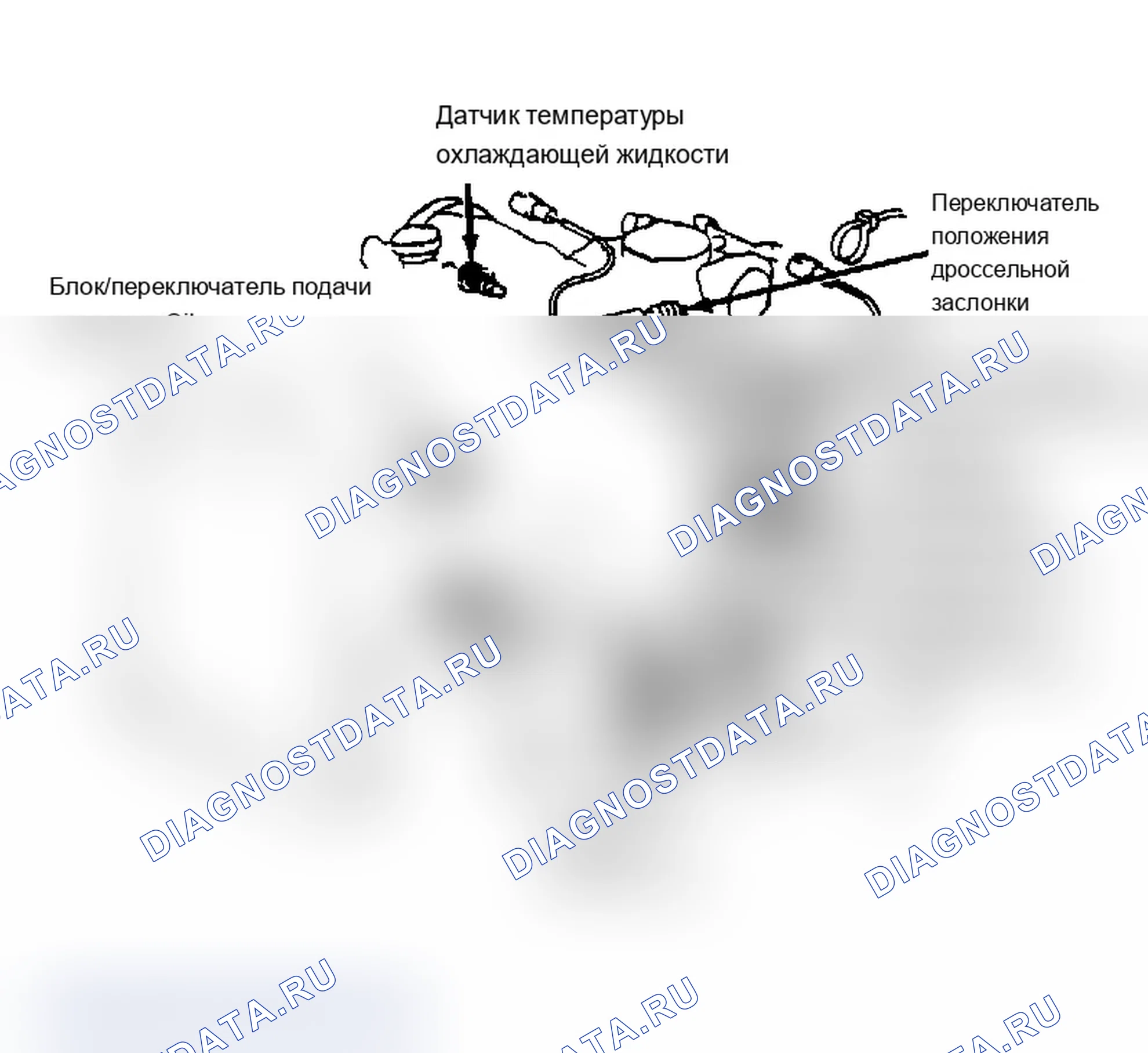 Рис. 9: Расположение компонентов (9 из 9). Chevrolet Nova V
