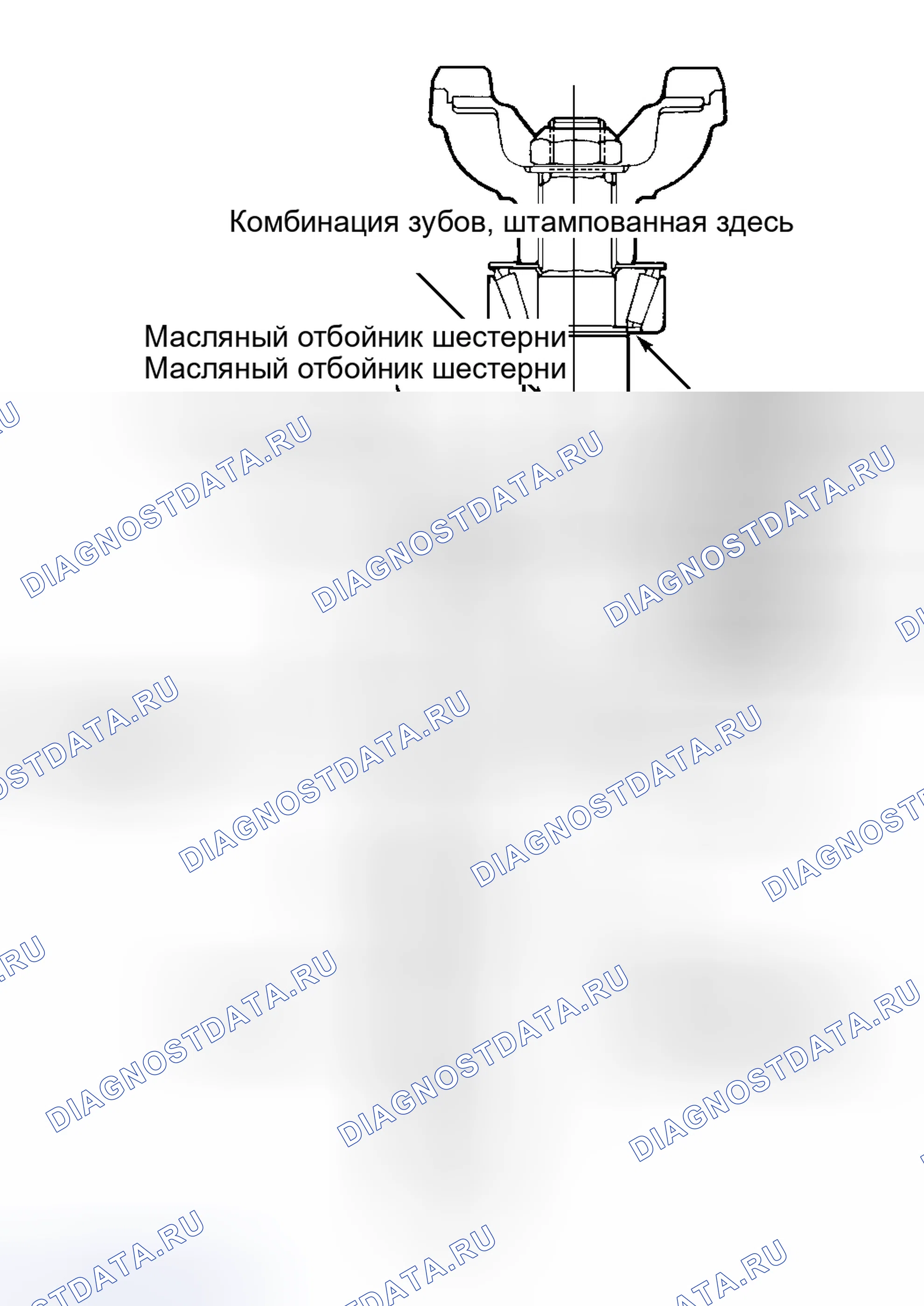 Рис. 21. Ford Pickup F250 
