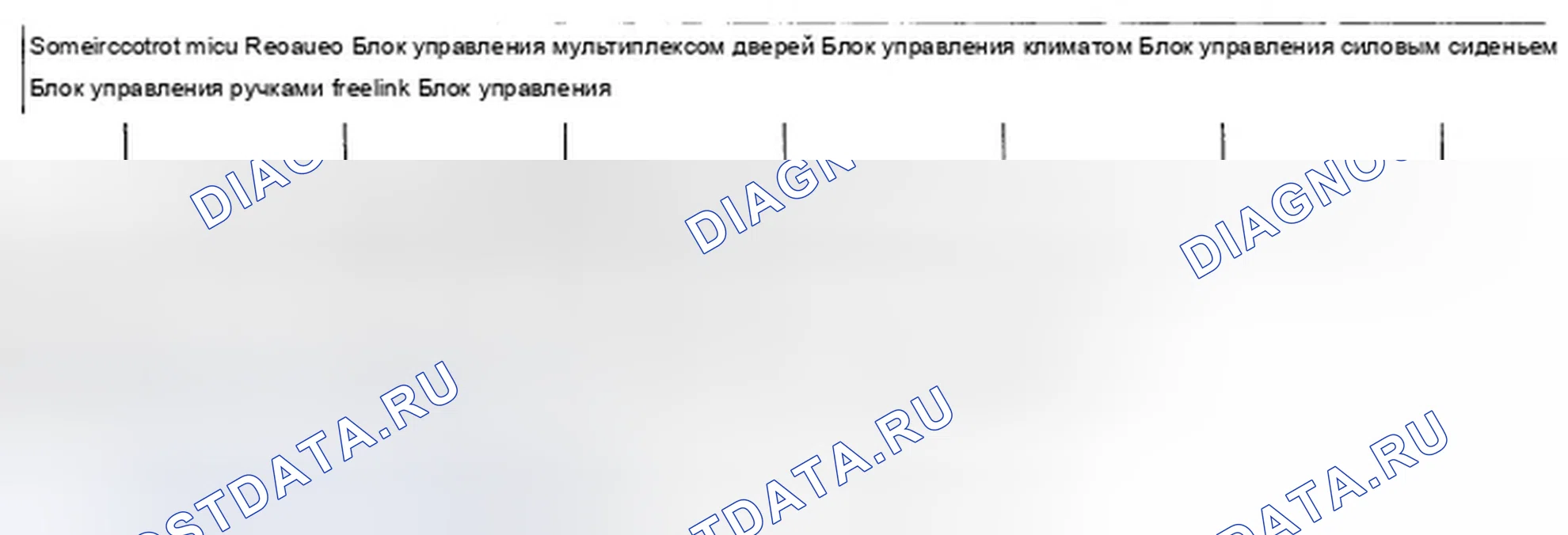 Рис. 6: Локальная сеть контроллера тела (B-CAN) и локальная сеть быстрого контроллера (F-CAN). Acura TSX I