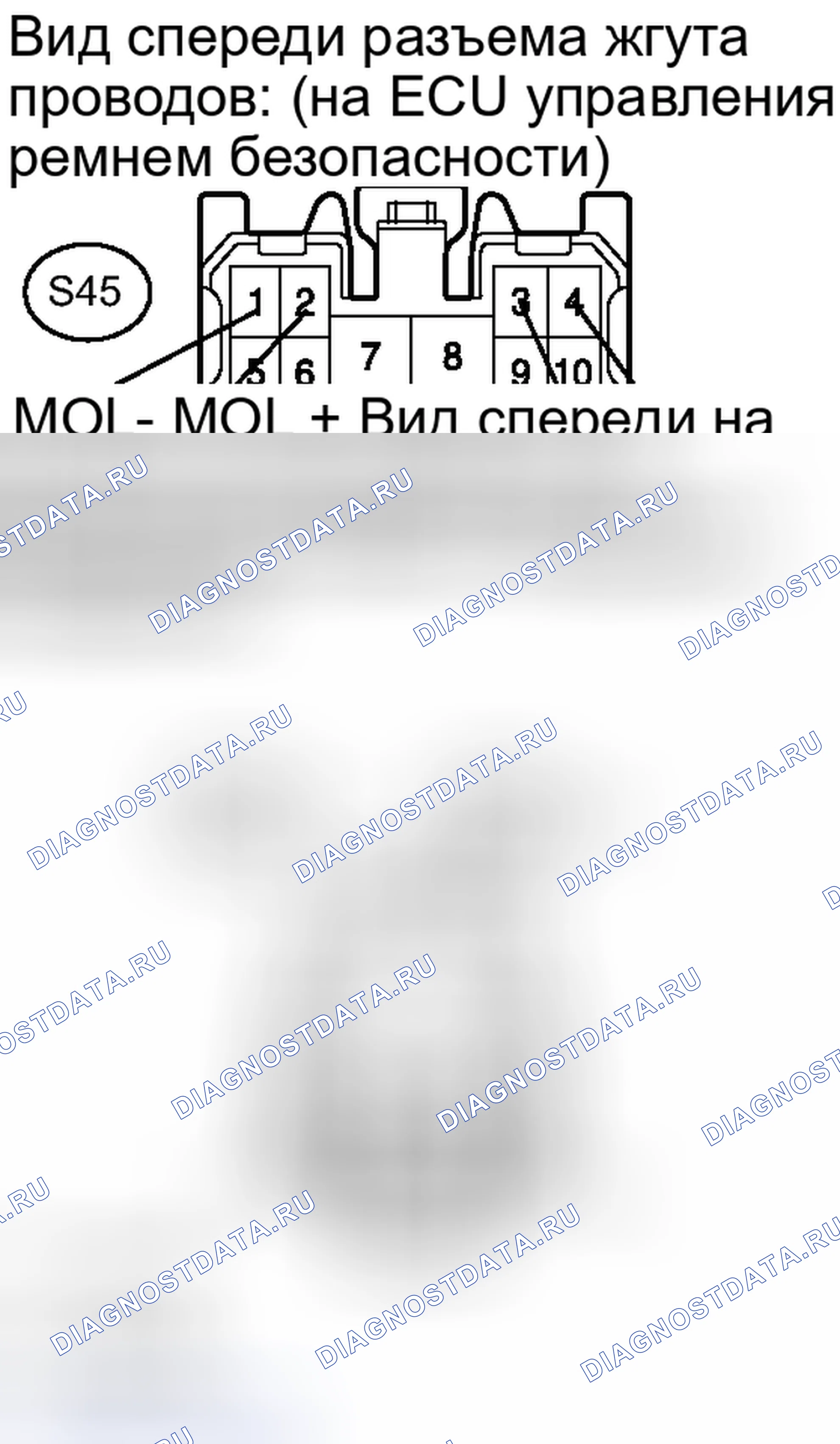 Рис. 245. Honda Accord IV