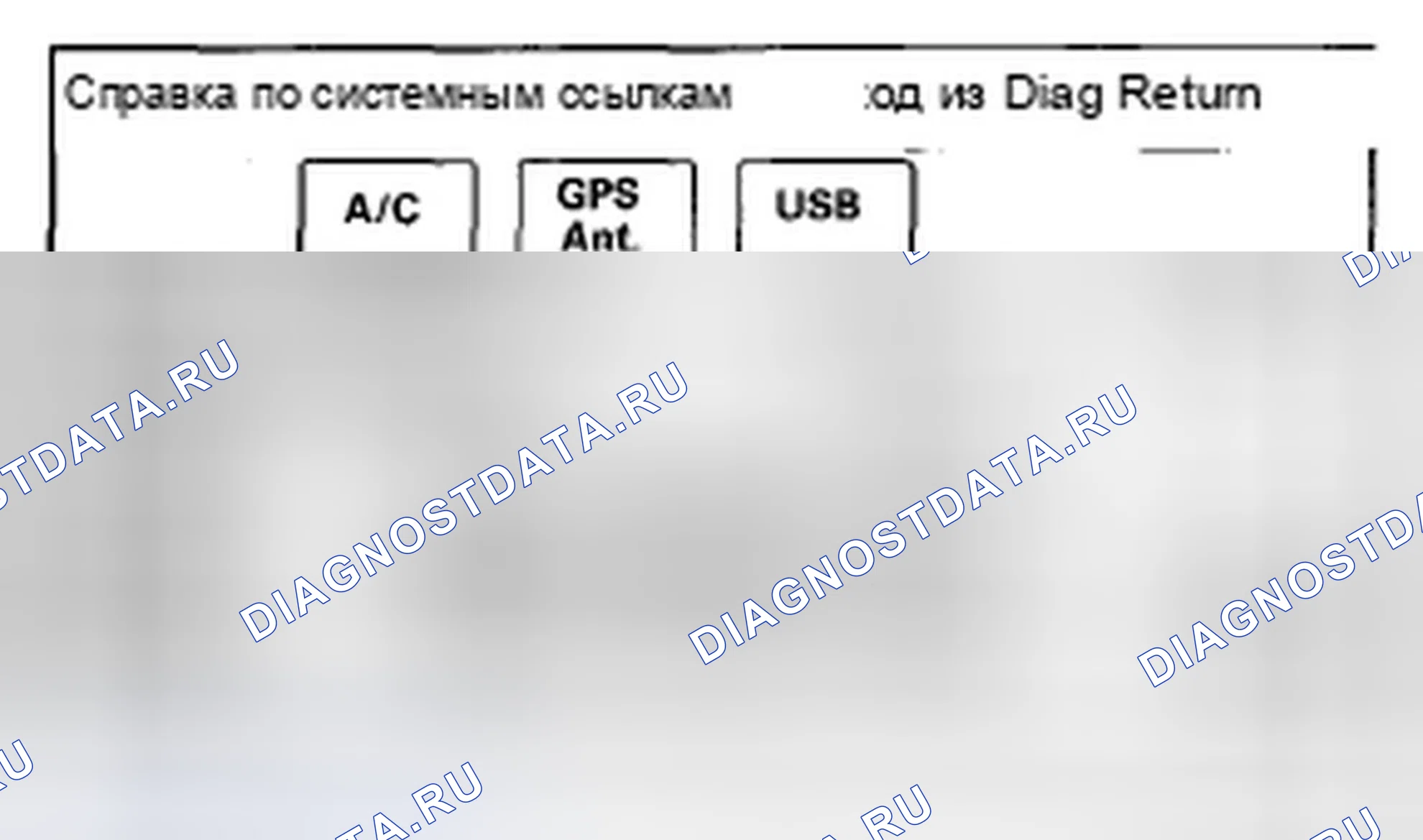 Рис. 379. Acura ZDX I