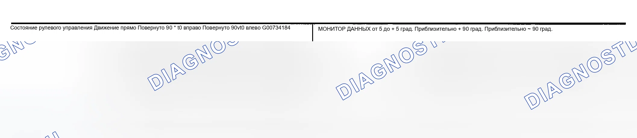 Рис. 258: 3. ВЫПОЛНЕНИЕ КОНТРОЛЯ ДАННЫХ. Infiniti G35 III
