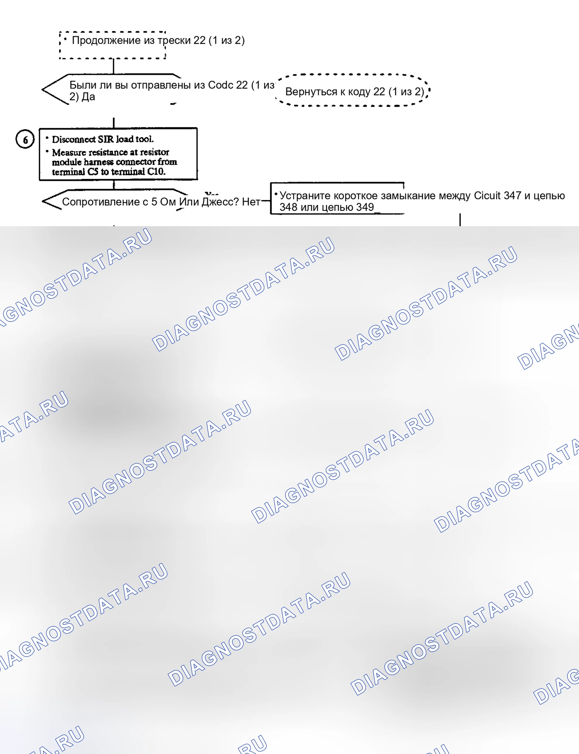Рис. 40. Saturn SC I