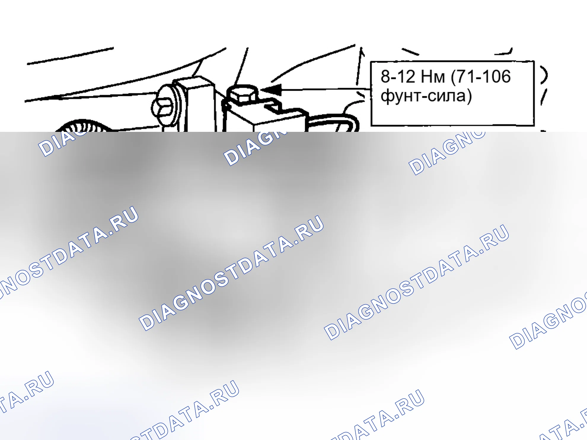 Рис. 2823. Ford Pickup F250 Super Duty I