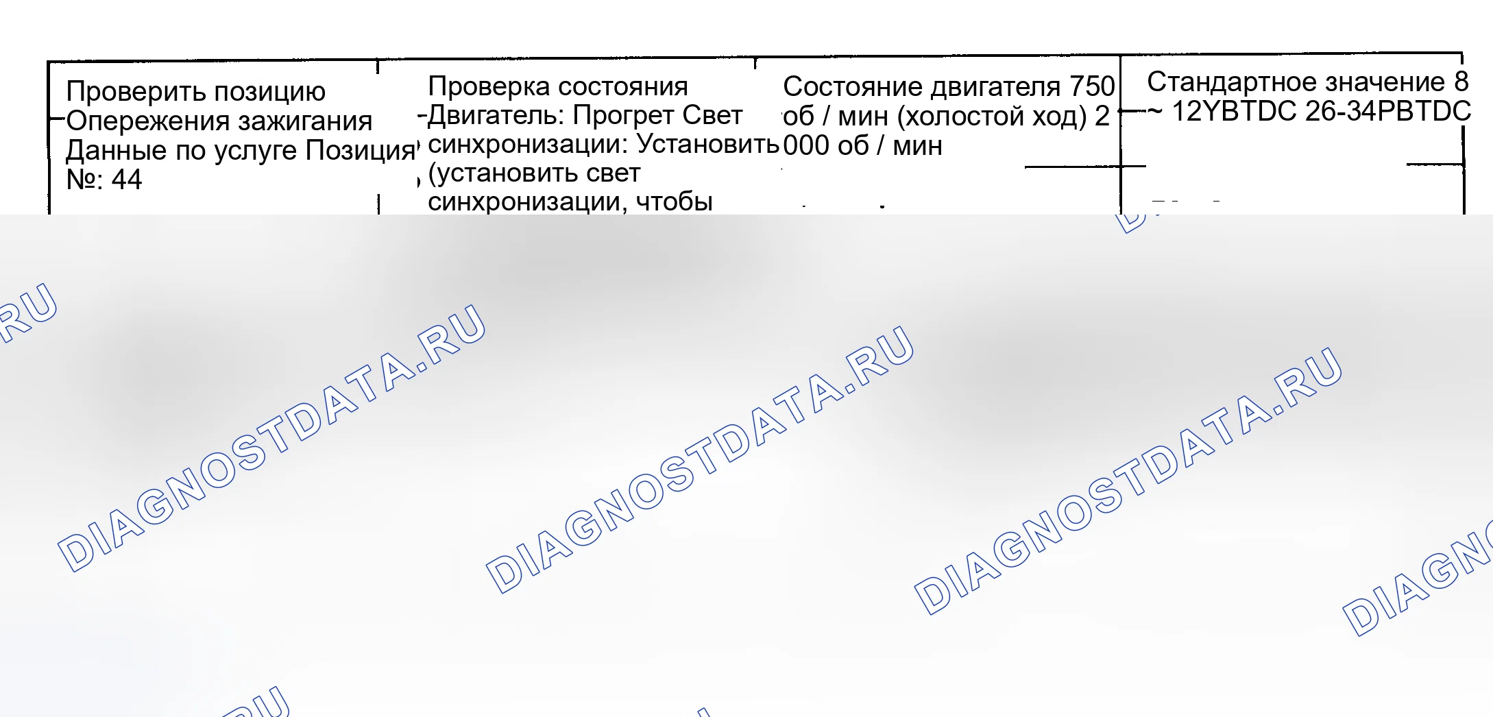 Рис. 21. Hyundai Elantra I