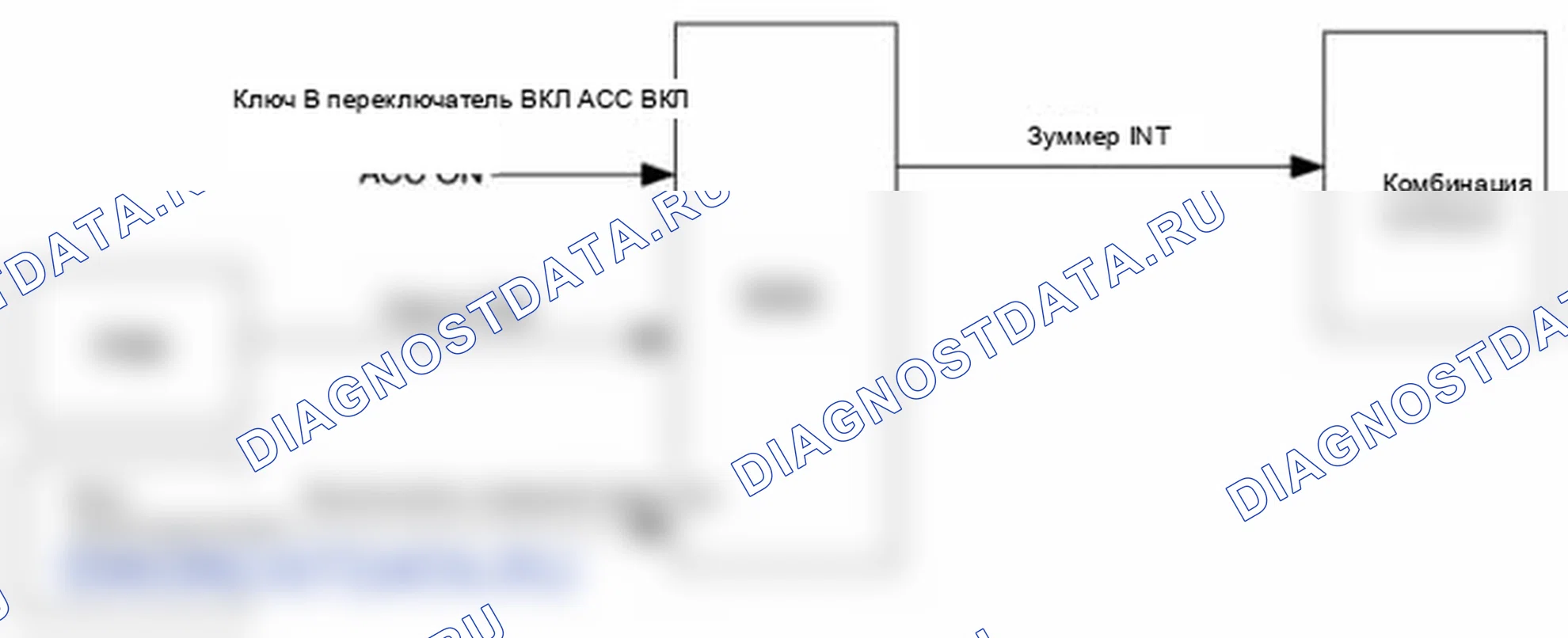 Рис. 22. Hyundai Tucson II
