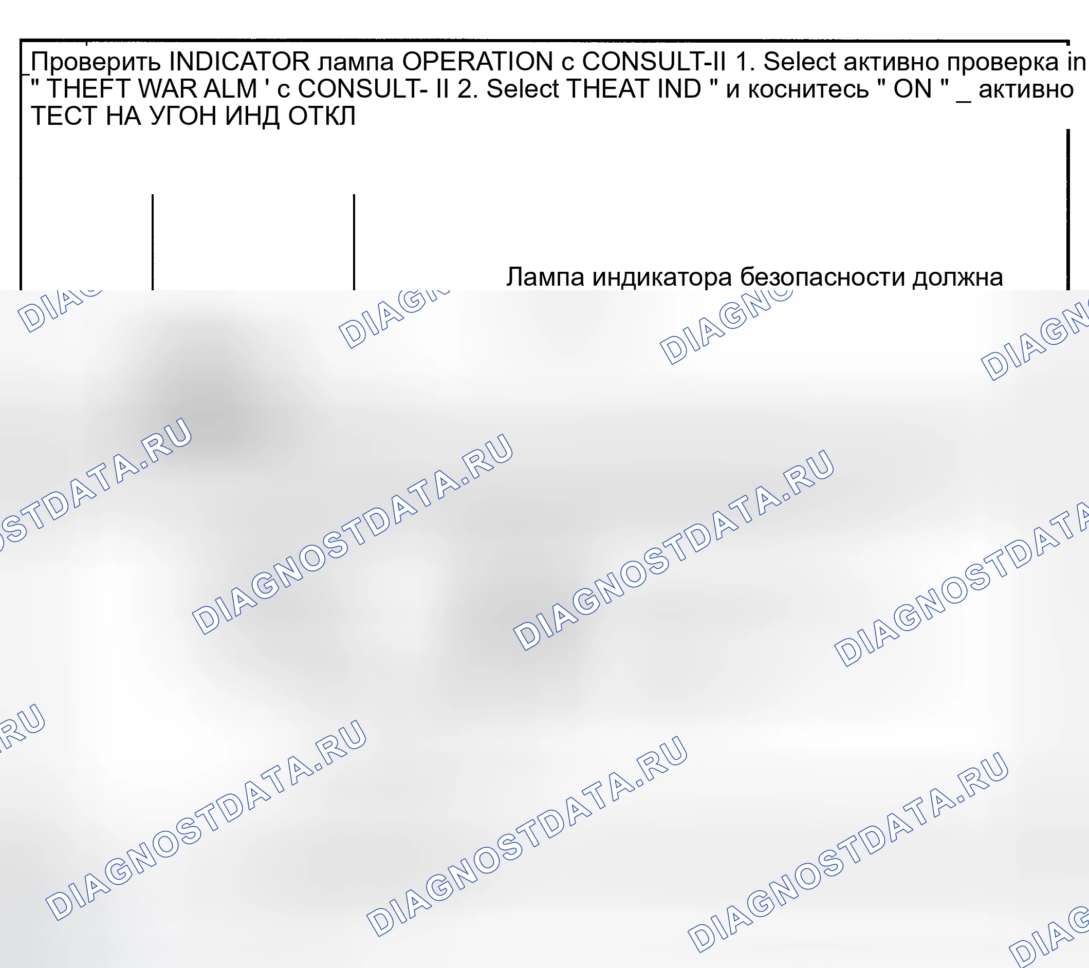 Рис. 21: ПРОВЕРКА ЛАМП ИНДИКАТОРА БЕЗОПАСНОСТИ. Nissan Maxima A33
