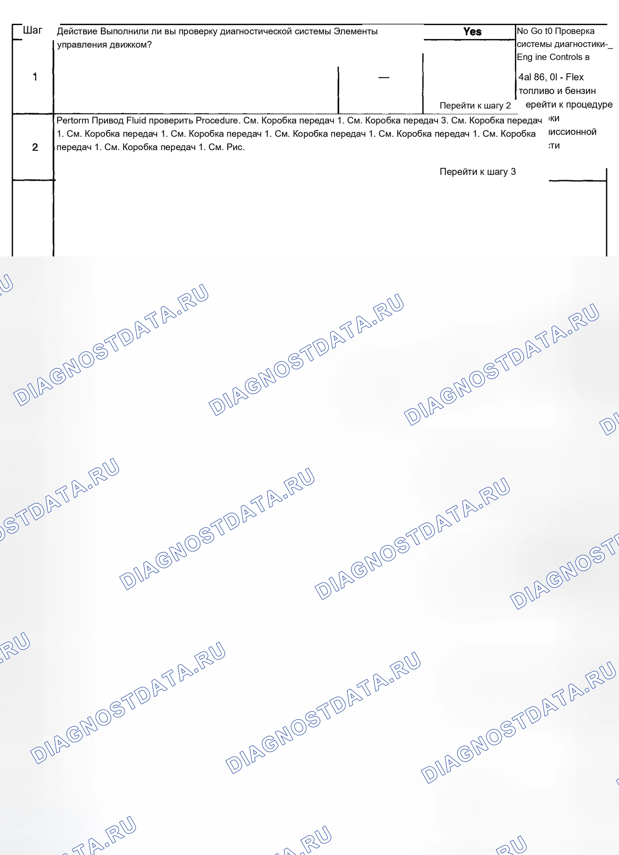 Рис. 1016. Chevrolet Silverado 1500 HD 