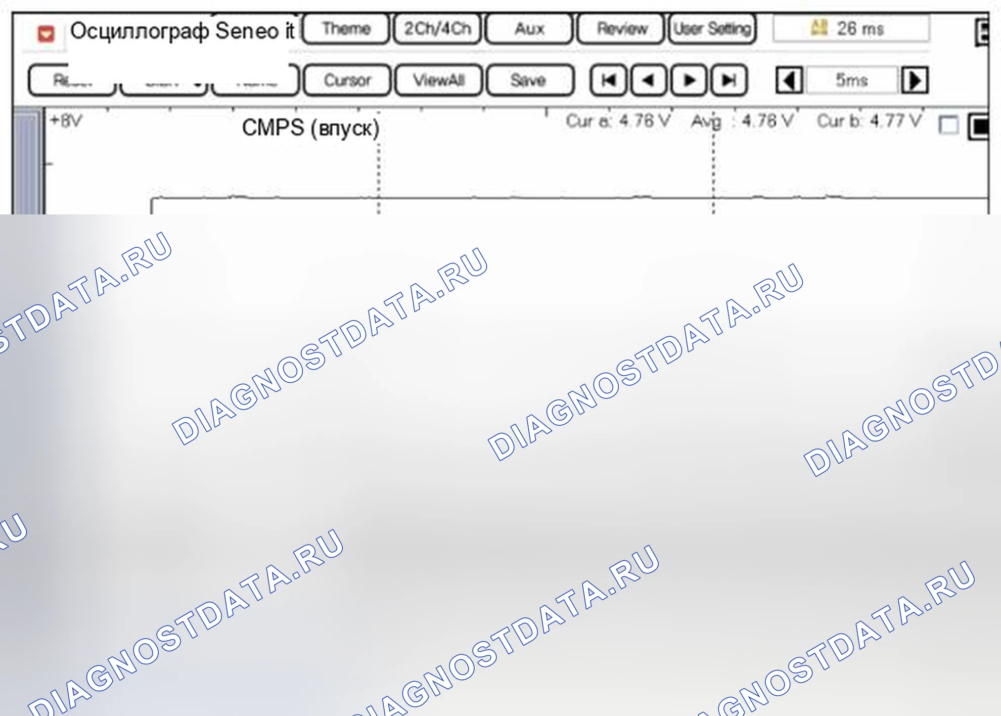 Рис. 76: Форма волны. BMW 6 серия F06/F13/F12