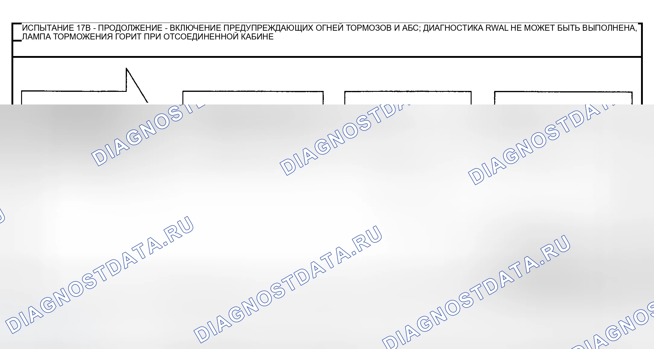 Рис. 49. Dodge Dakota 