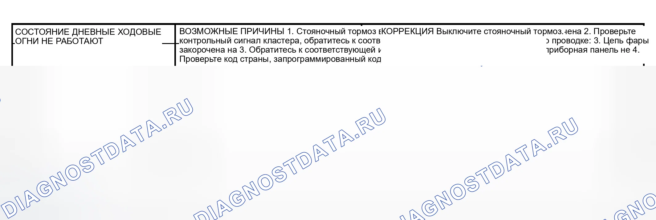 Рис. 19. Dodge Pickup R3500 