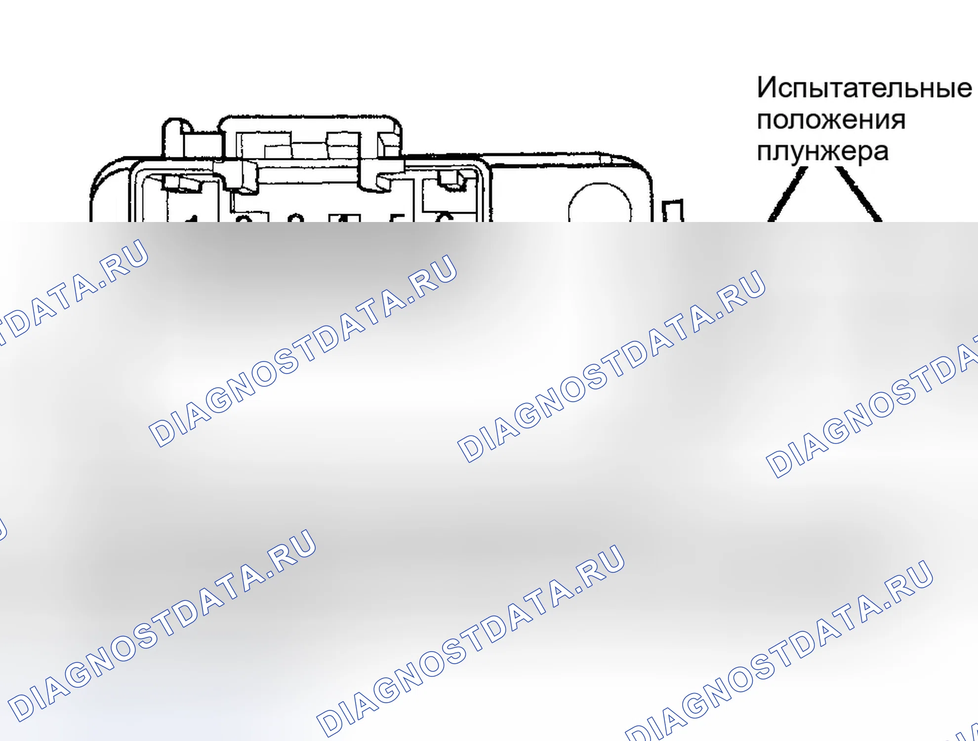 Рис. 3. Dodge Durango II