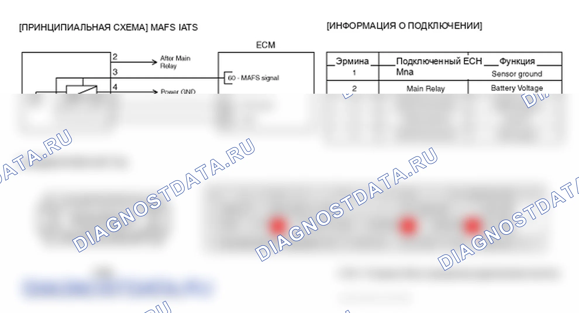 Фрагмент электросхемы: P0101. Kia Sportage KM