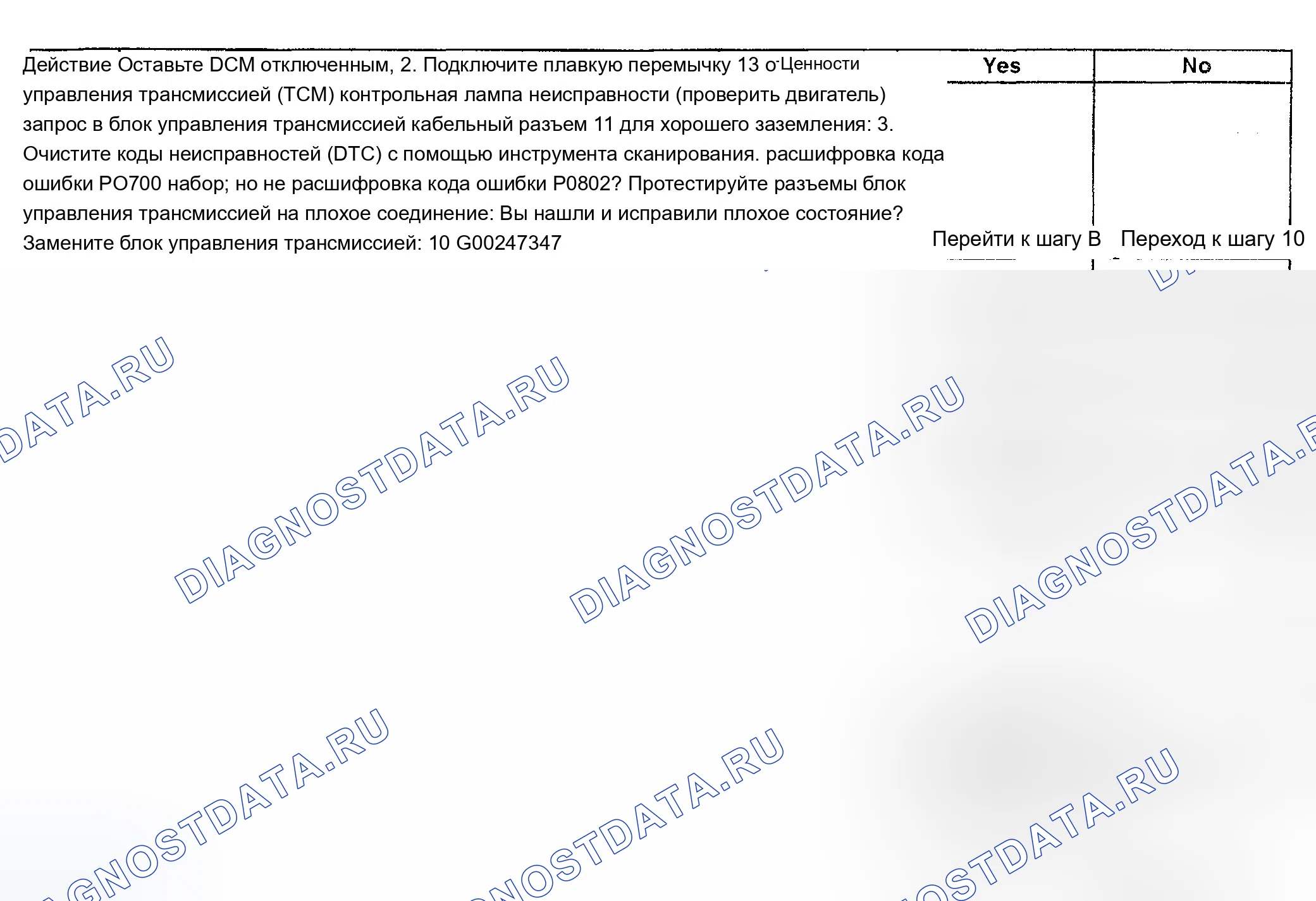 Рис. 892. Chevrolet Silverado 1500 HD 