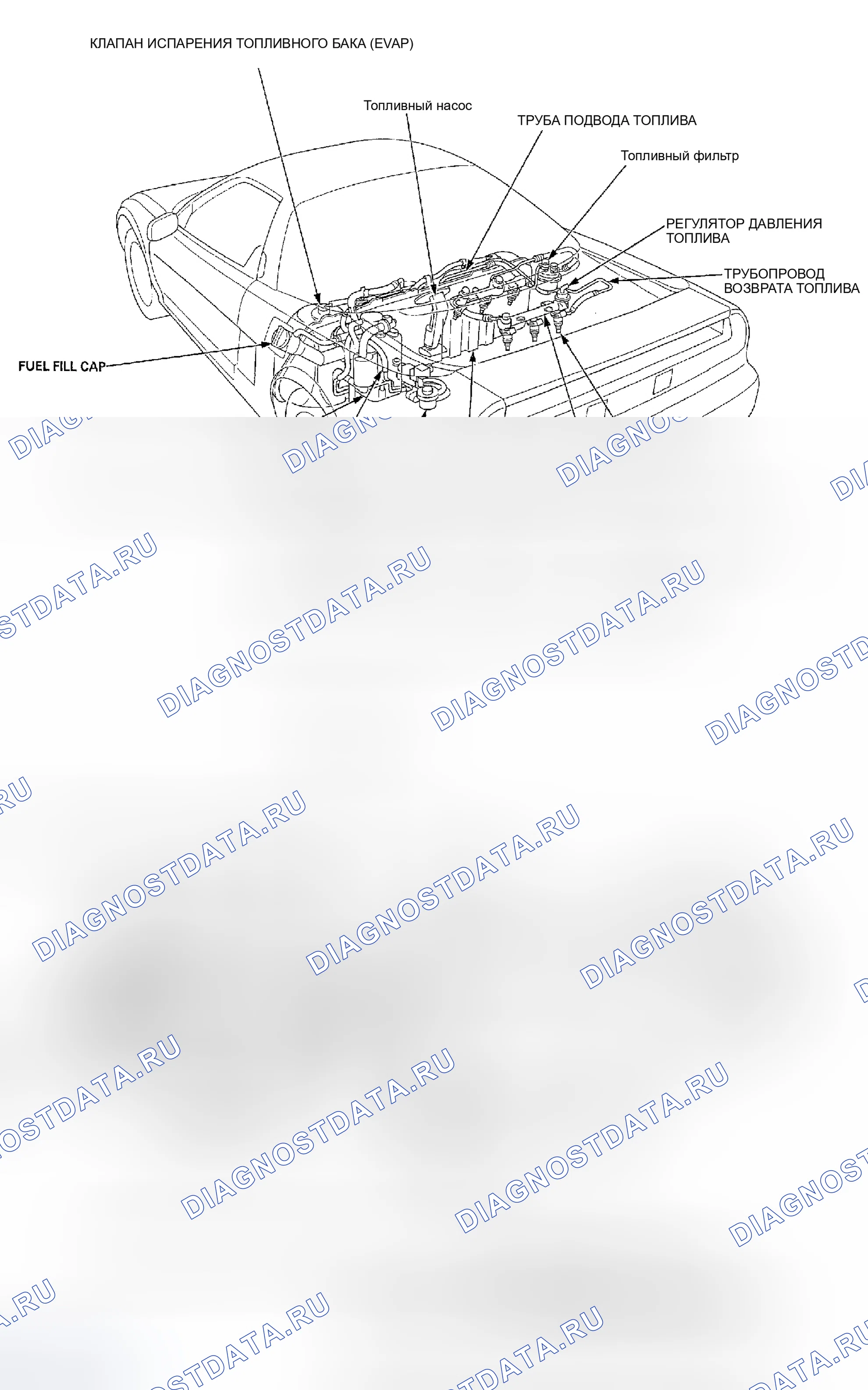 Рис. 12. Acura NSX I