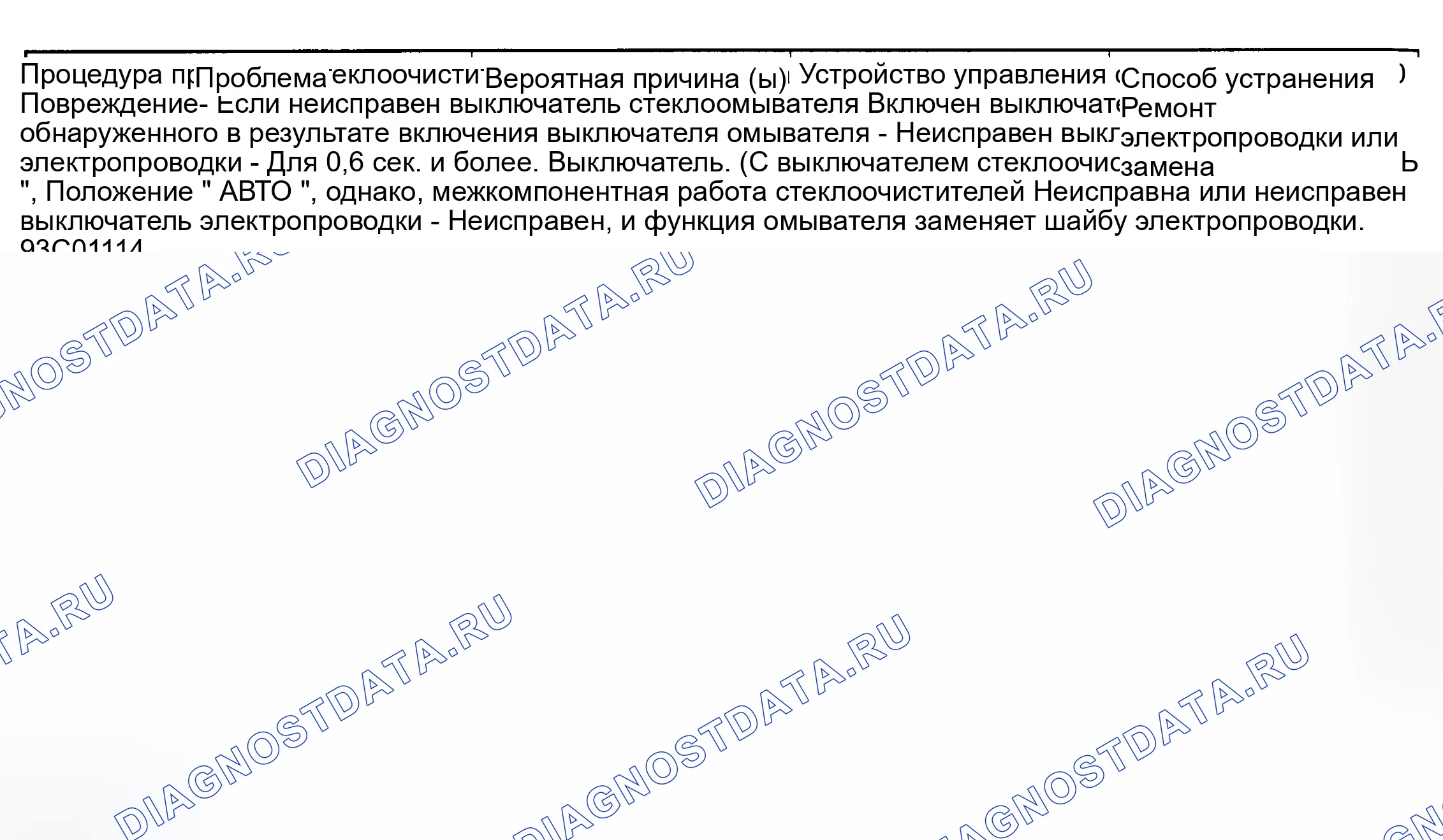 Рис. 15. Eagle Summit I
