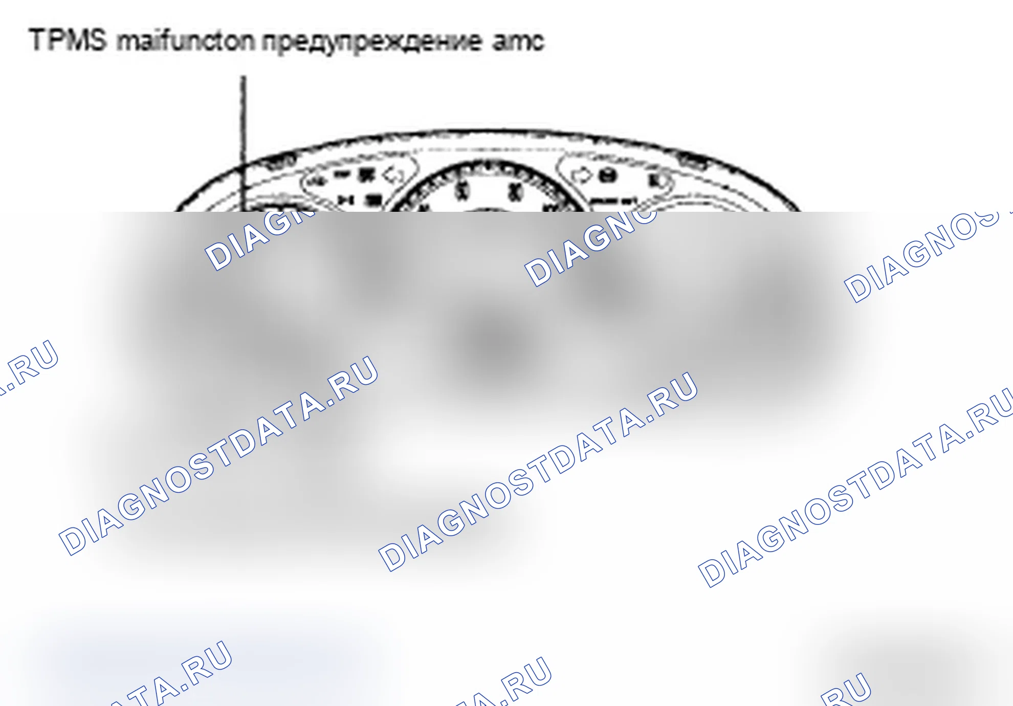 Рис. 16: ПРЕДУПРЕЖДАЮЩИЕ ОГНИ. Hyundai Santa Fe II