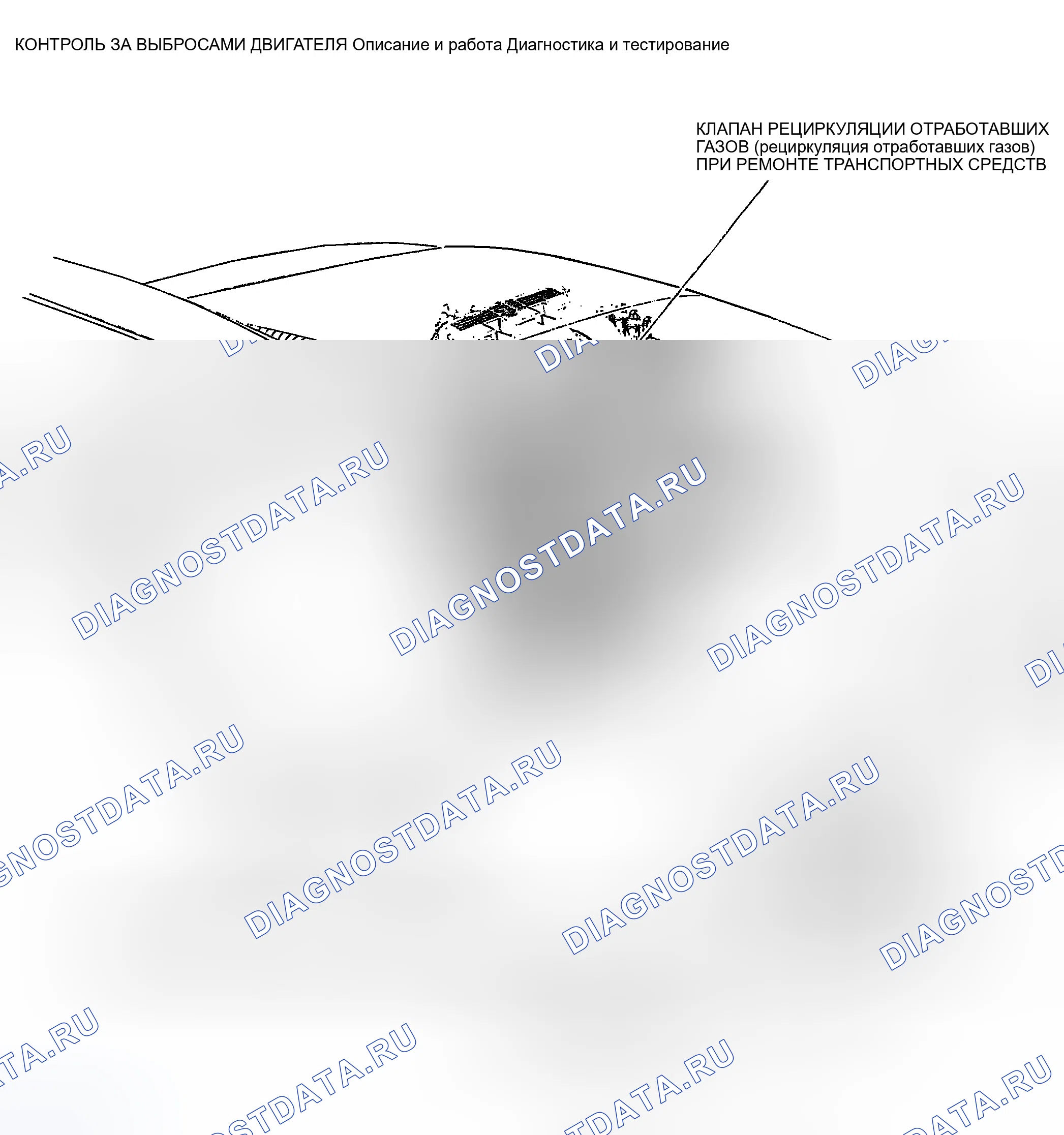 Рис. 97: ИНДЕКС РАСПОЛОЖЕНИЯ КОМПОНЕНТОВ ОГРАНИЧЕНИЯ ВЫБРОСОВ ДВИГАТЕЛЯ. Hyundai Nexo I