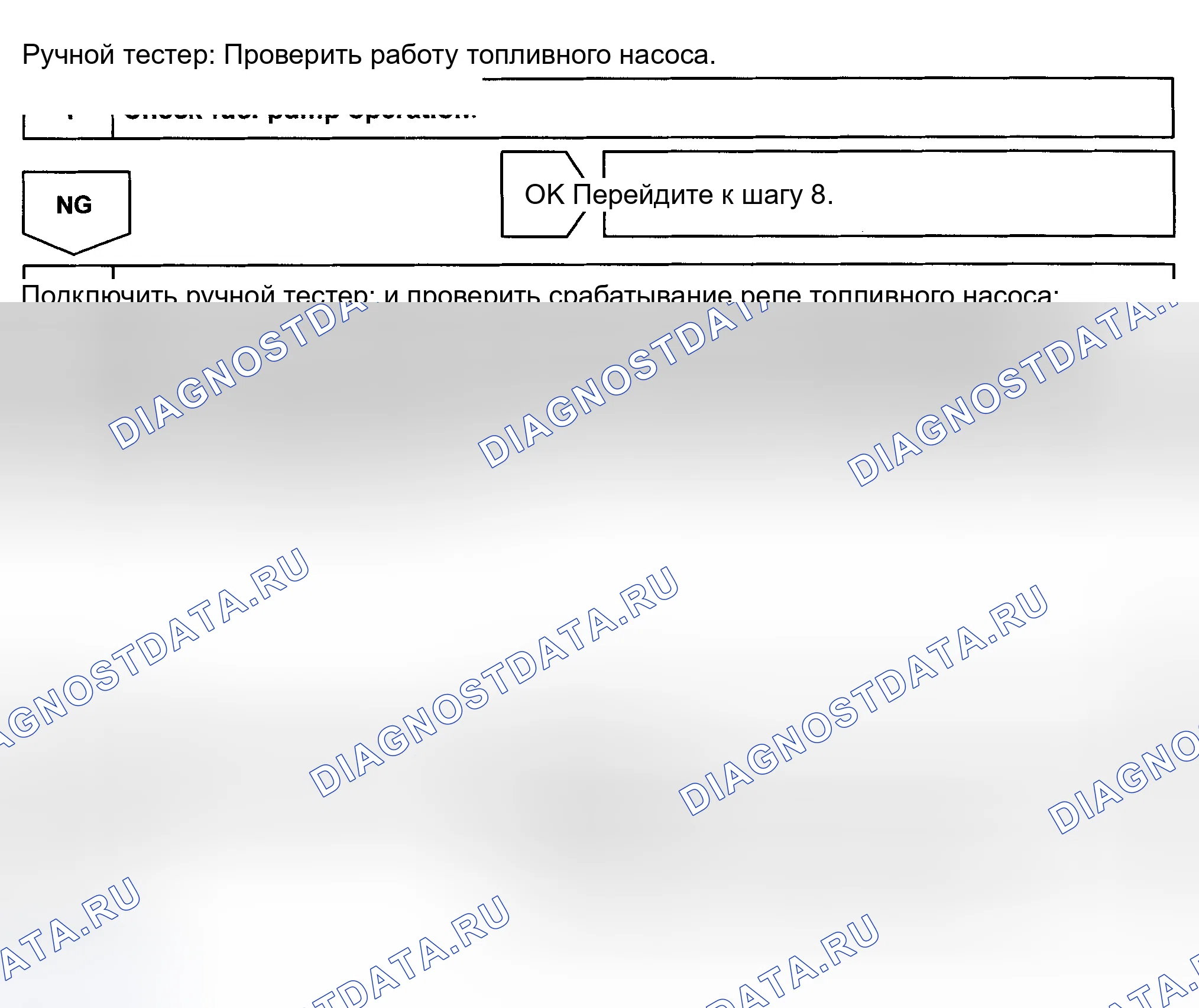 Рис. 432. Toyota Avalon XX20 рестайлинг