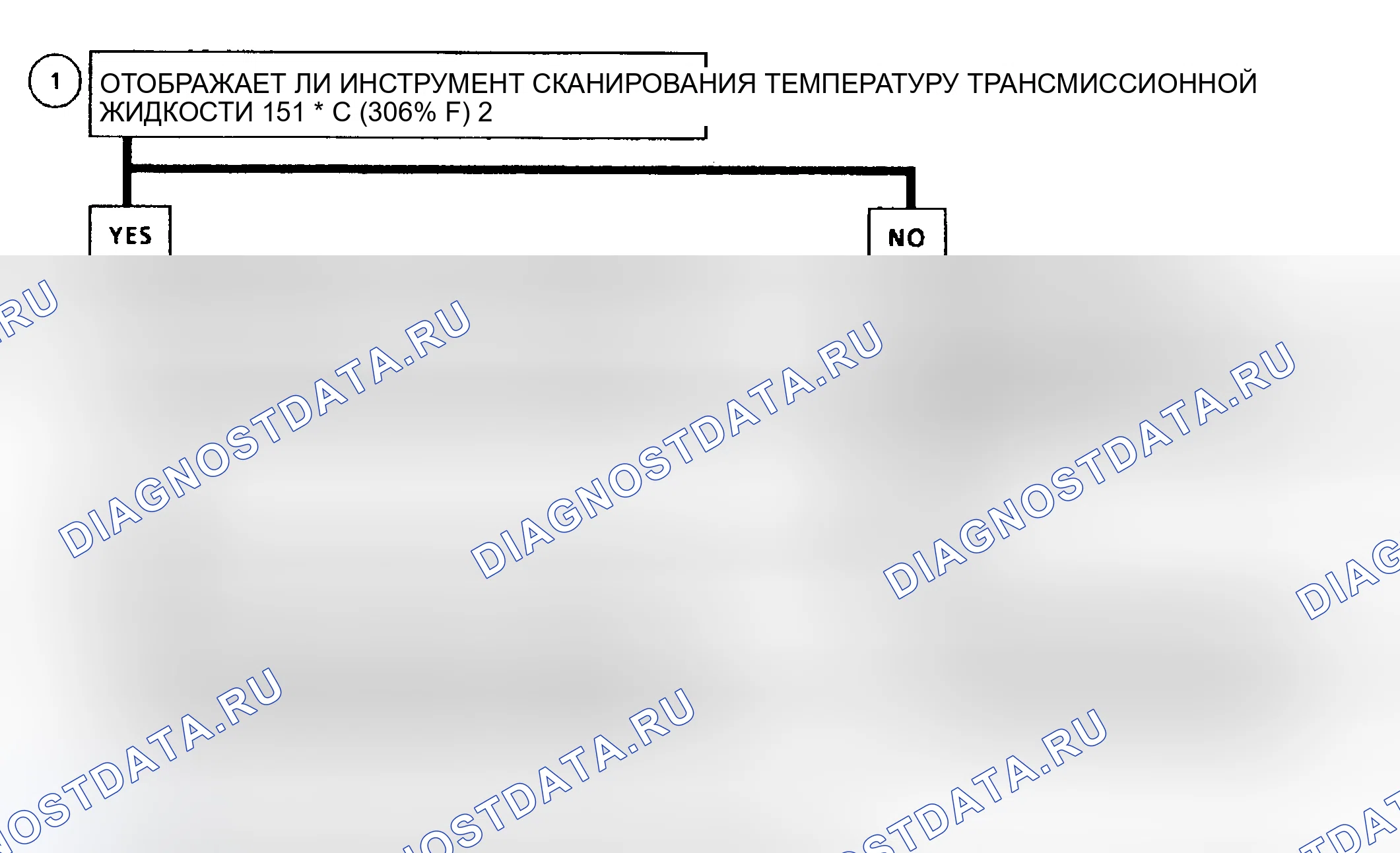 Рис. 115. GMC Cab & Chassis C2500 