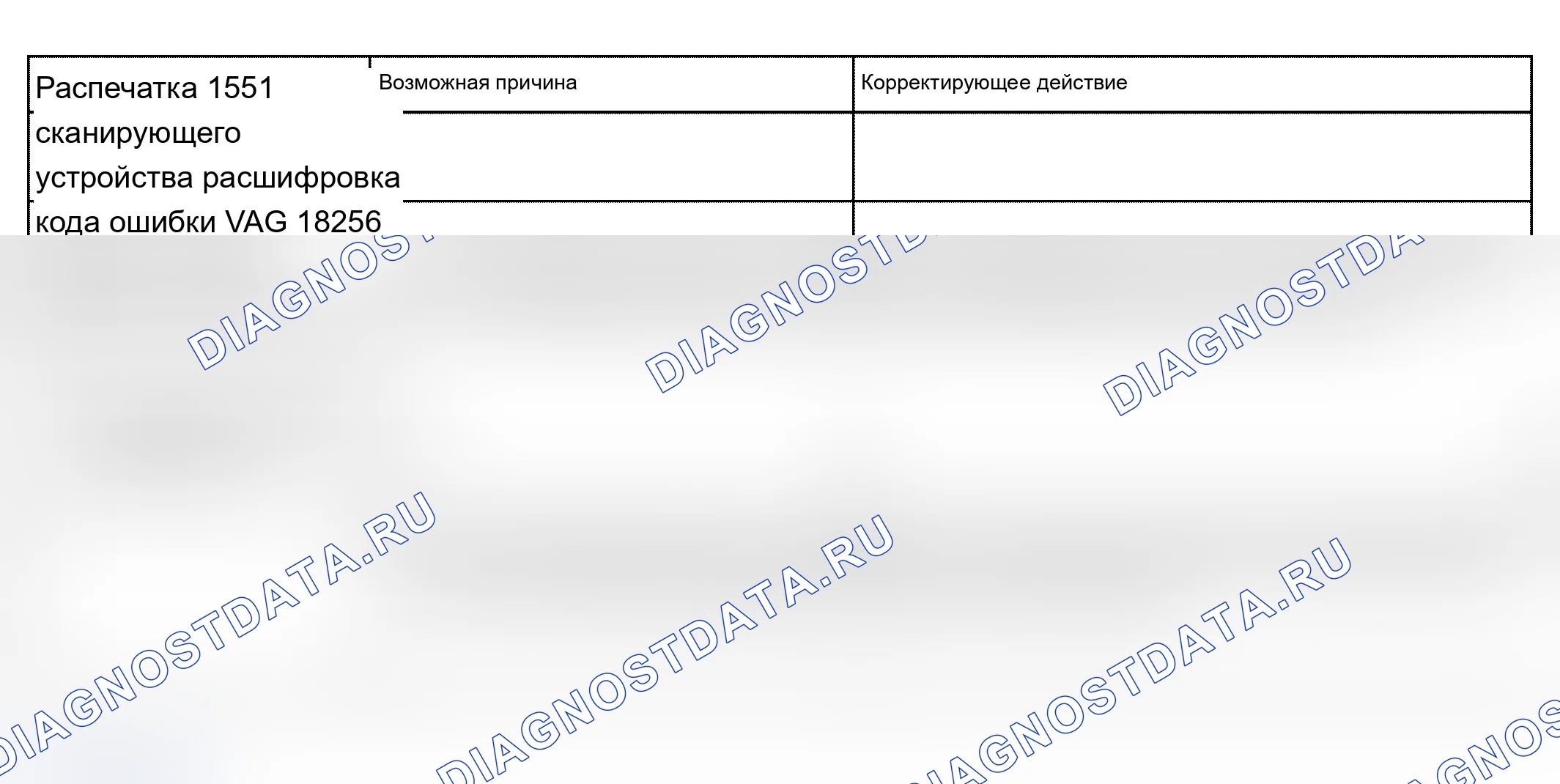 Рис. 145. Audi A6 C5
