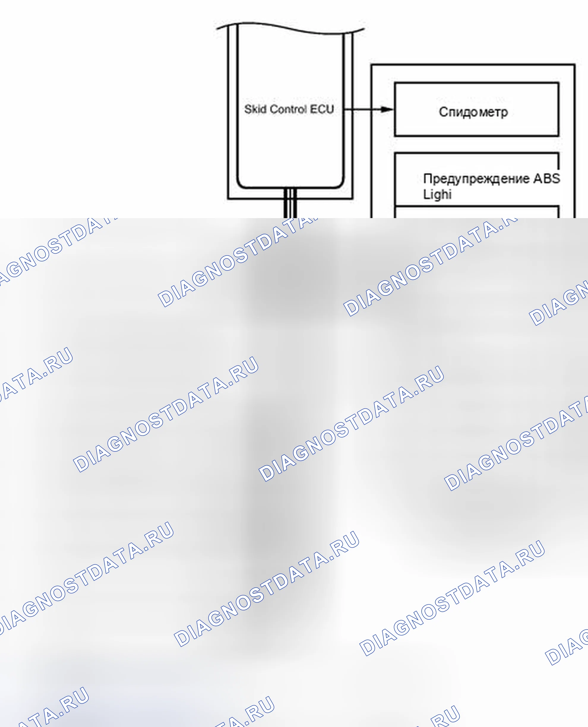 Рис. 17. Scion xD I