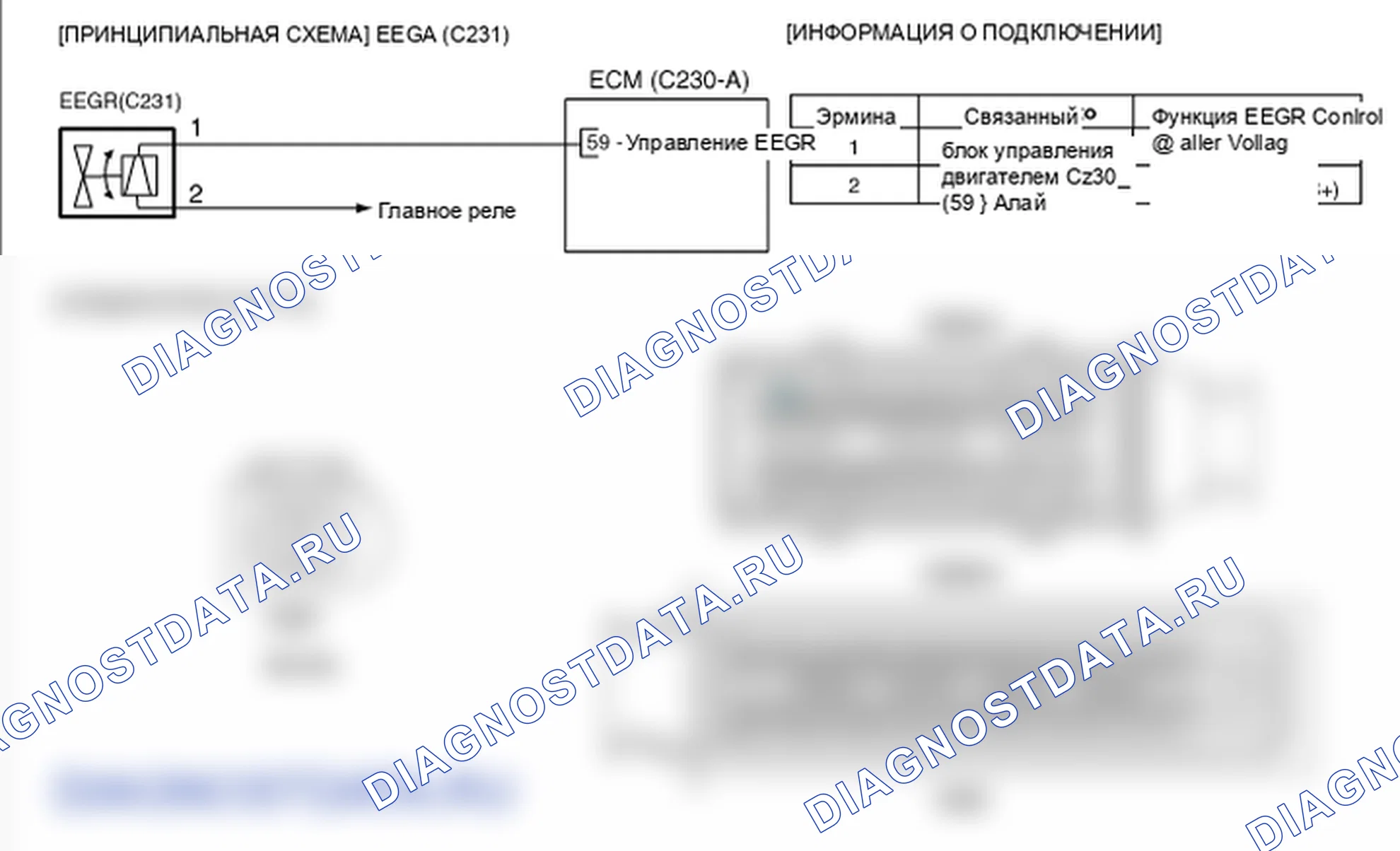 Рециркуляция отработавших газов (клапан рециркуляции отработавших газов). Hyundai Santa Fe CM