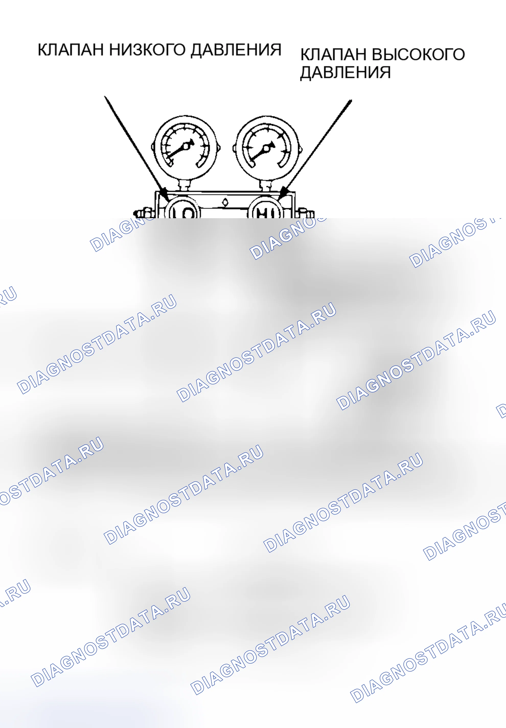 Рис. 133: ЭКСПЛУАТАЦИОННЫЕ ИСПЫТАНИЯ. Honda Envix I