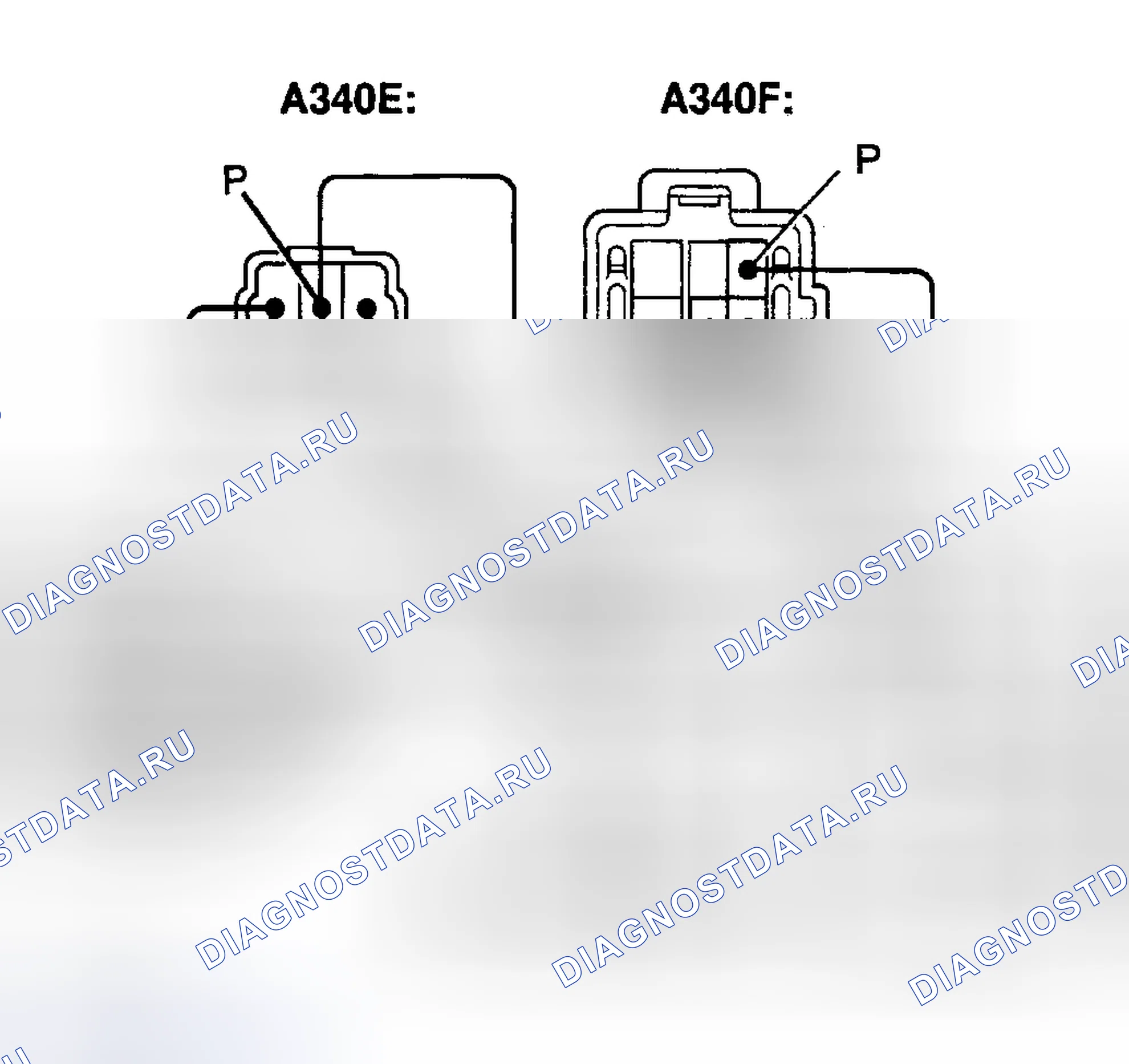 Рис. 248. Honda Accord II