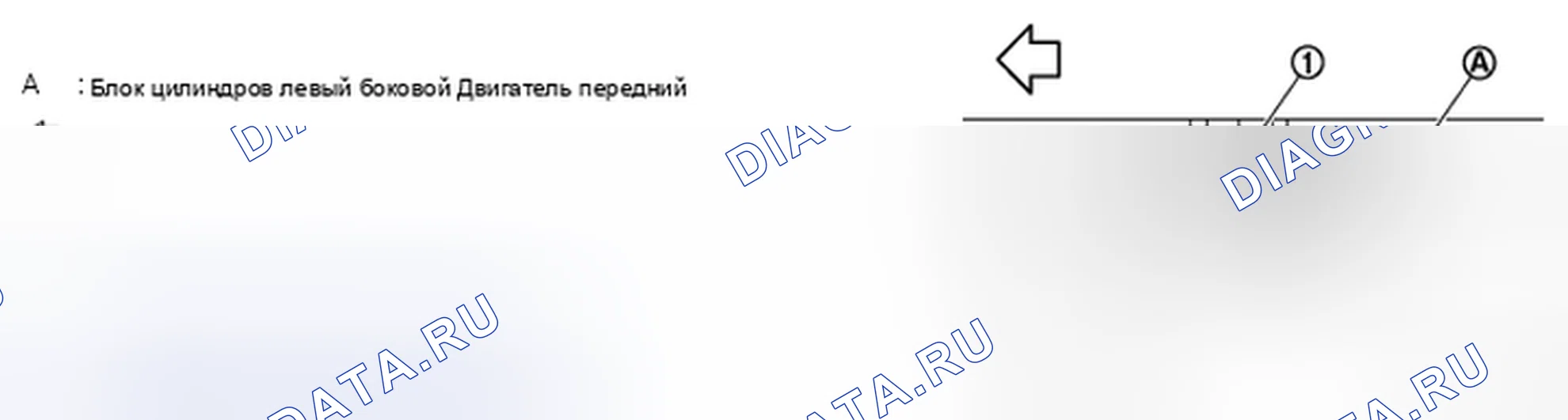 Рис. 50. Honda UR-V I