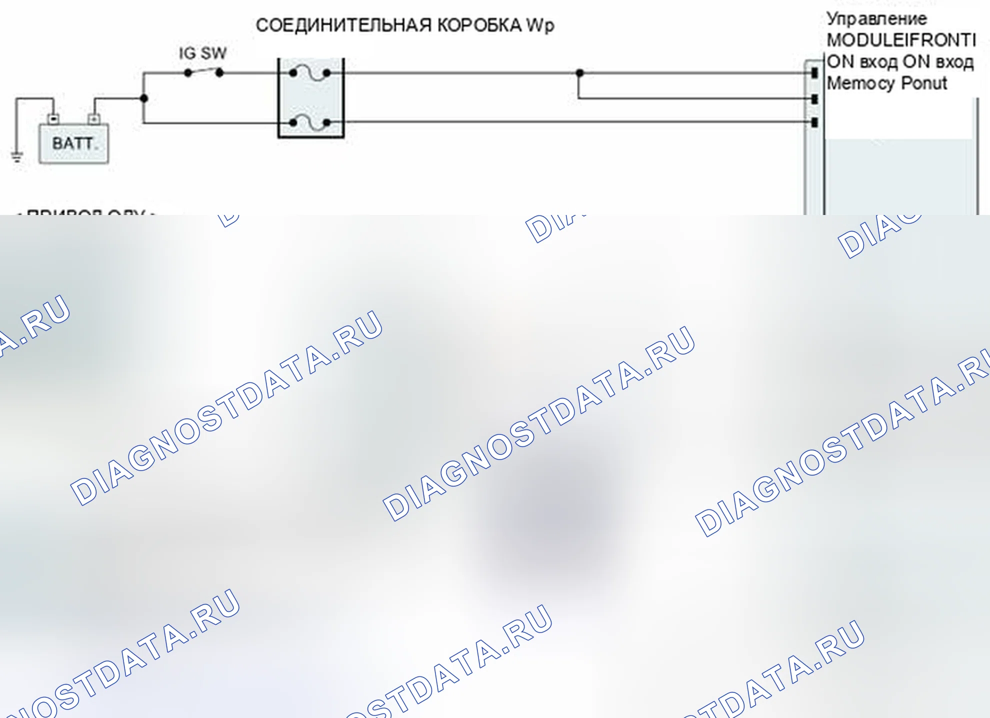 Рис. 89: Проверка цепи питания. Hyundai Veracruz I
