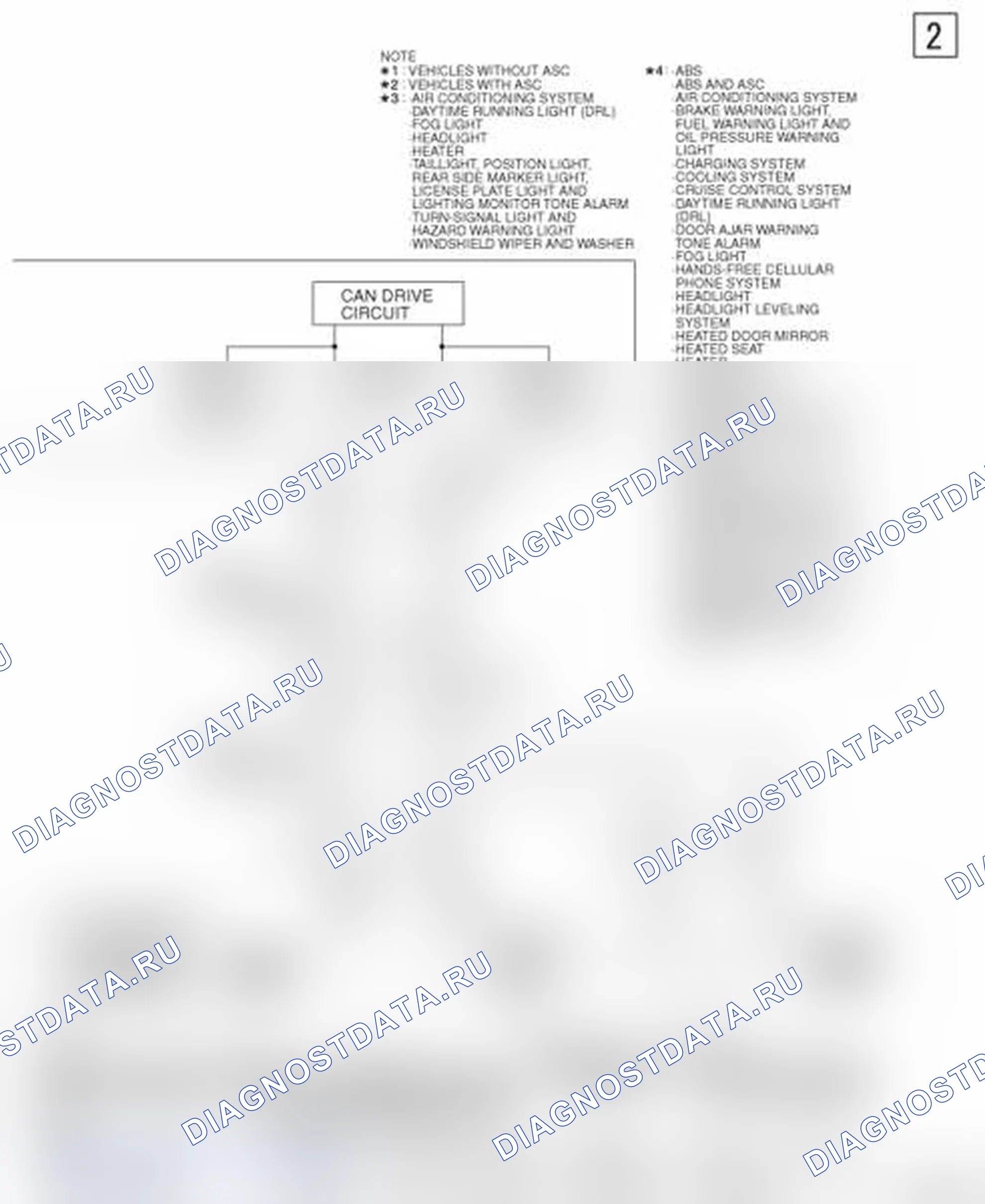Рис. 247. Mitsubishi Lancer Ralliart X