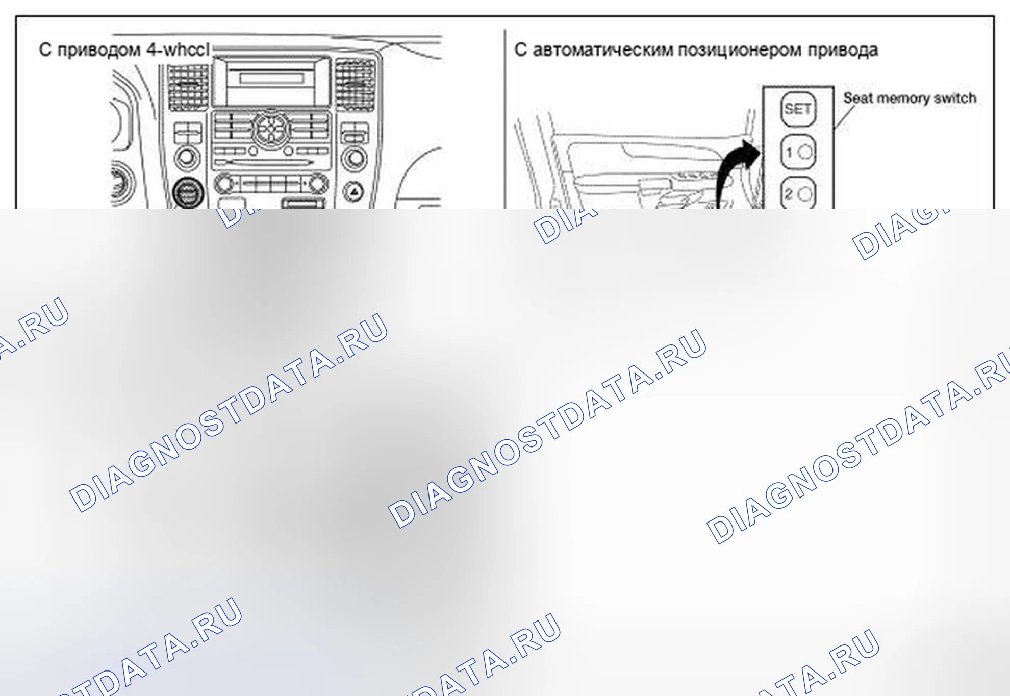 Рис. 6: ИДЕНТИФИКАЦИОННАЯ ИНФОРМАЦИЯ ОБОРУДОВАНИЯ ТРАНСПОРТНОГО СРЕДСТВА. Honda N-VAN I