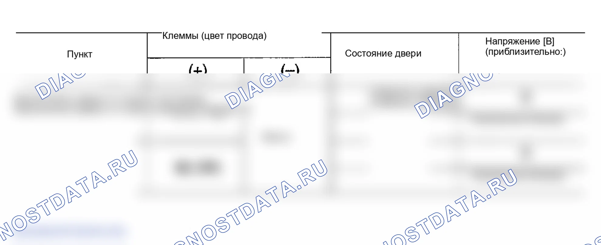 Рис. 95. Infiniti FX45 I