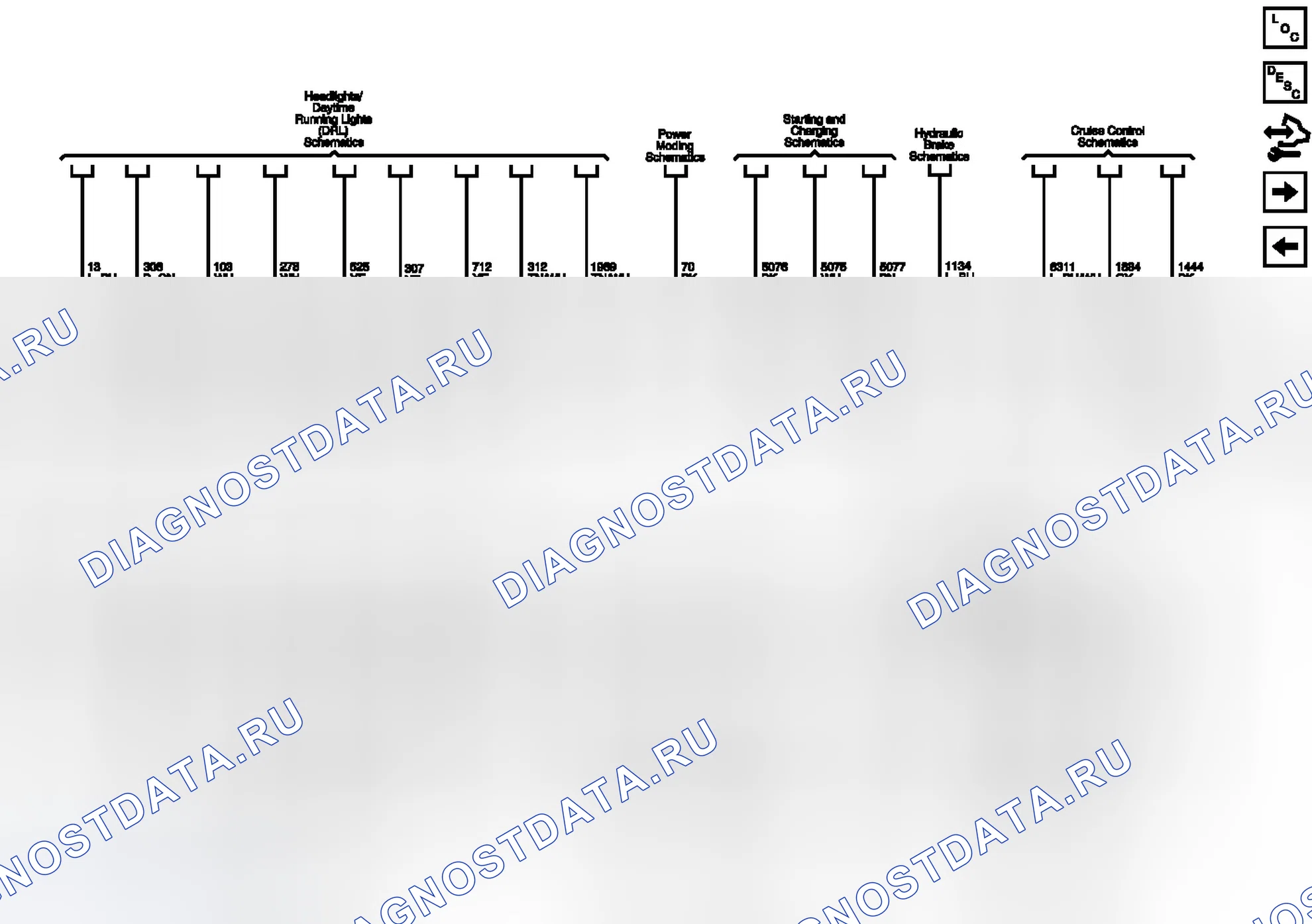 Рис. 10: Ссылки на подсистемы (2 из 4). Chevrolet Equinox II