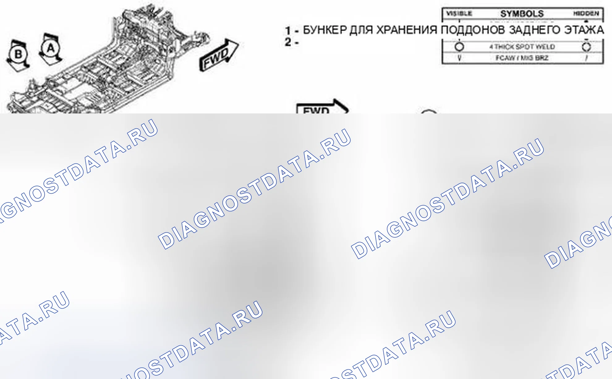 Рис. 248. Dodge Journey I