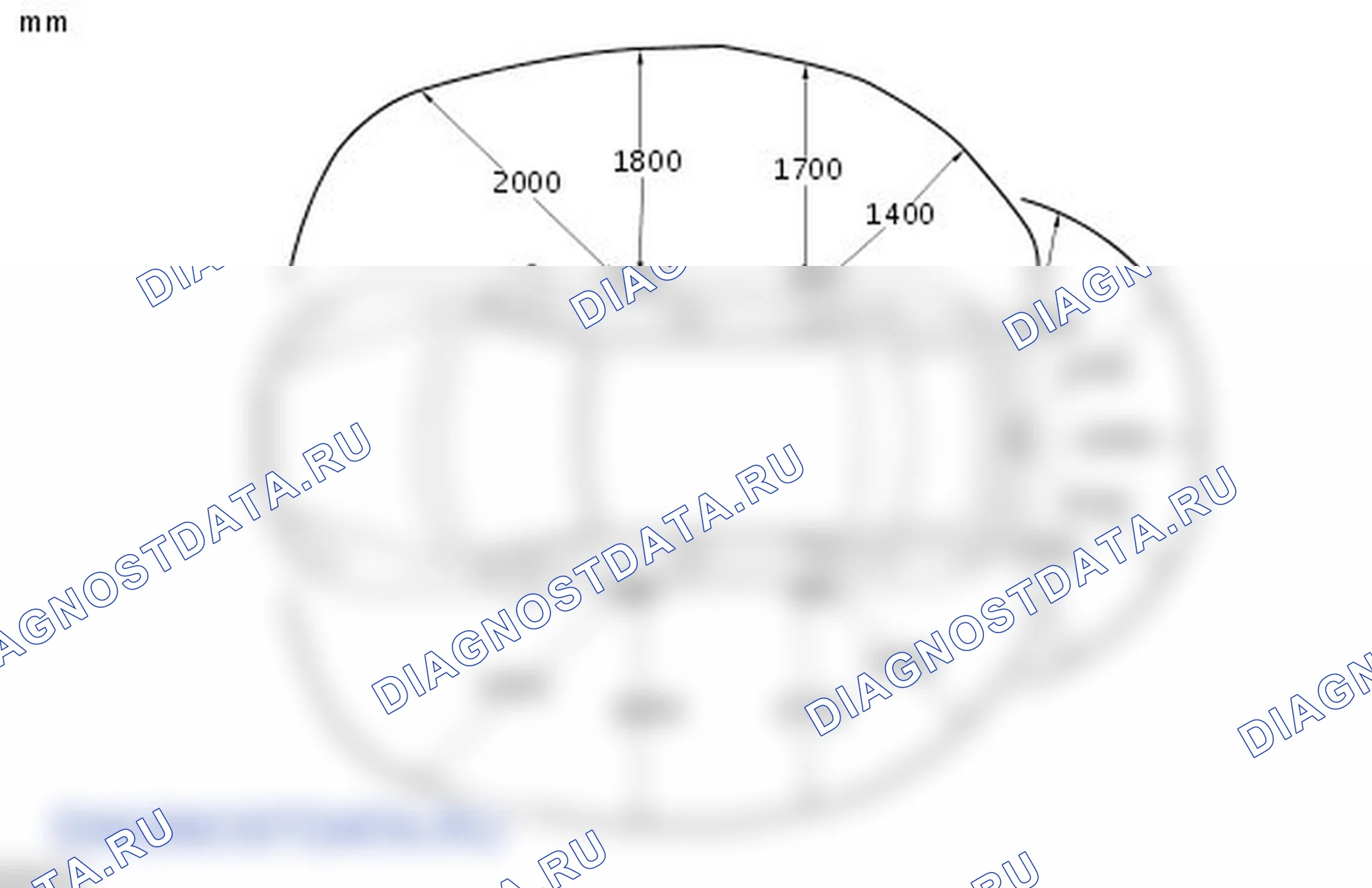 Диагностика замков, систем блокировки и посадки. Ford C-MAX I рестайлинг