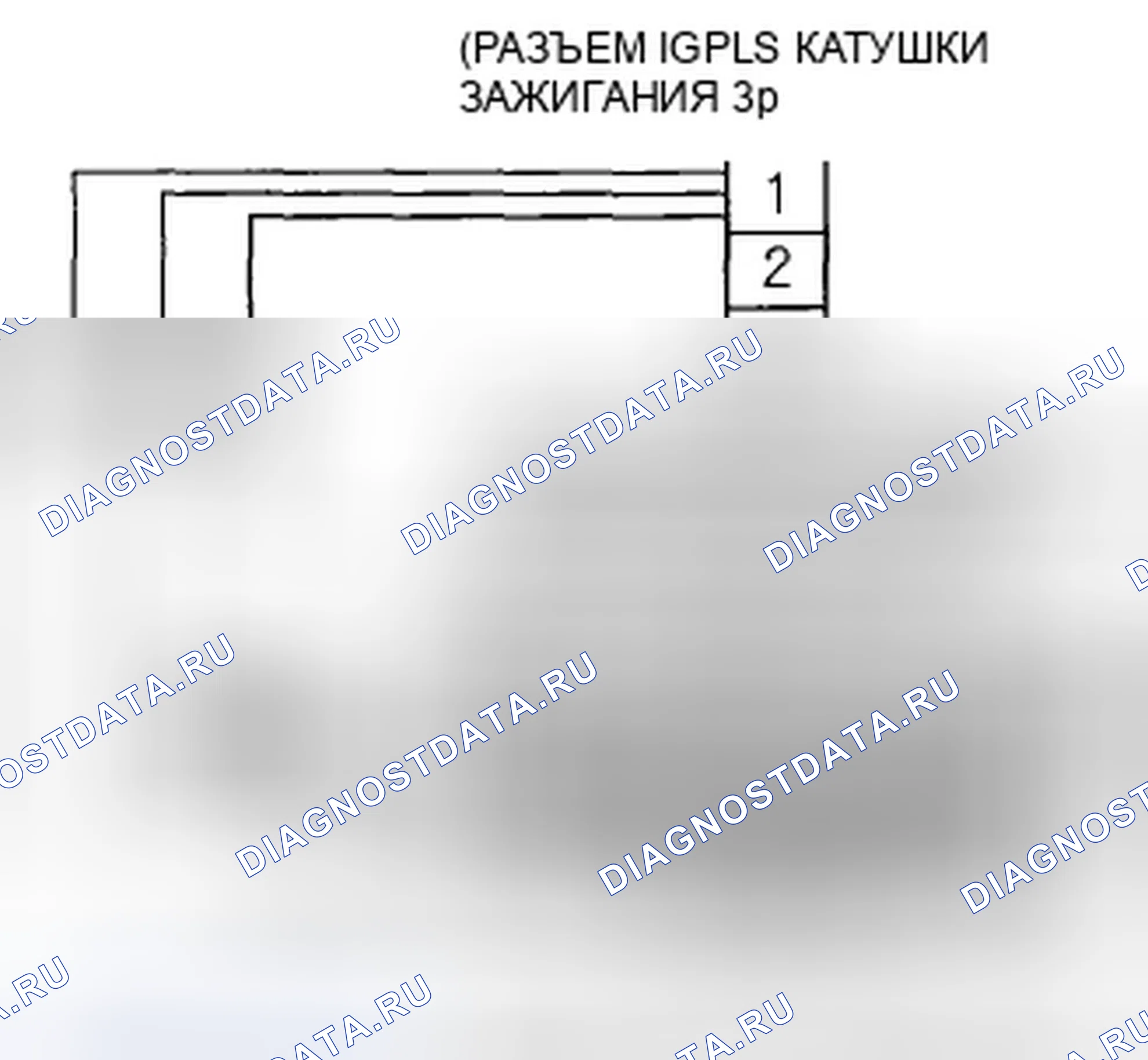 Рис. 287. Honda Odyssey IV