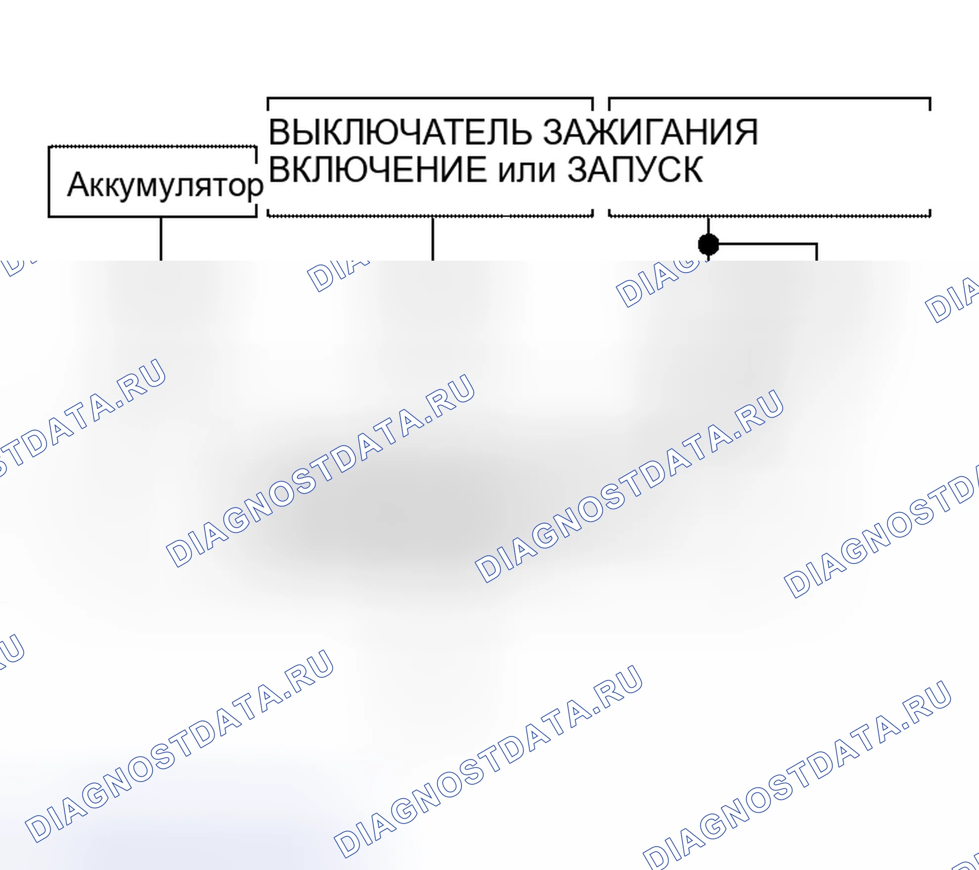 Рис. 28: ДИАГНОСТИЧЕСКАЯ ПРОЦЕДУРА. Nissan Altima L31 рестайлинг