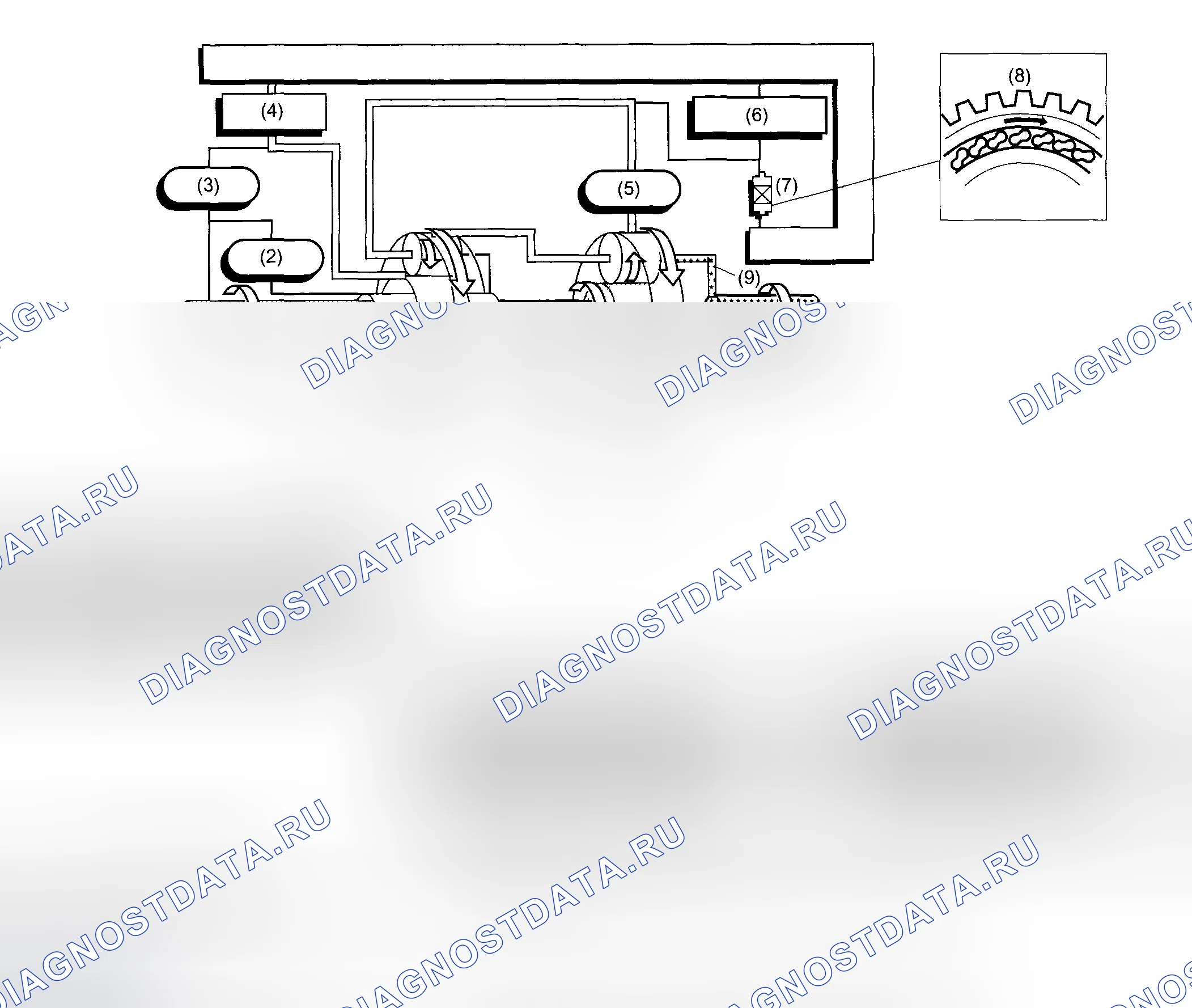 Рис. 28. Subaru Impreza WRX STI GD рестайлинг 2