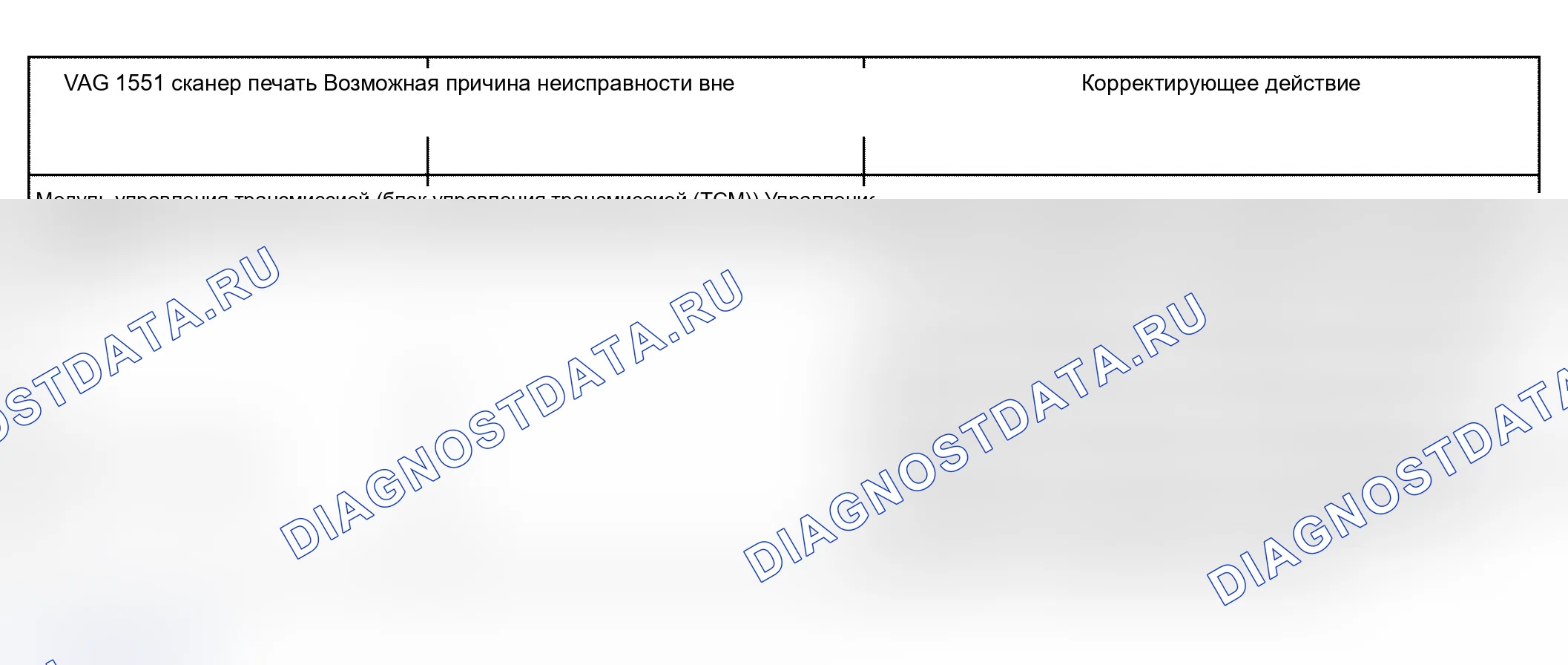 Рис. 477. Audi A6 C5